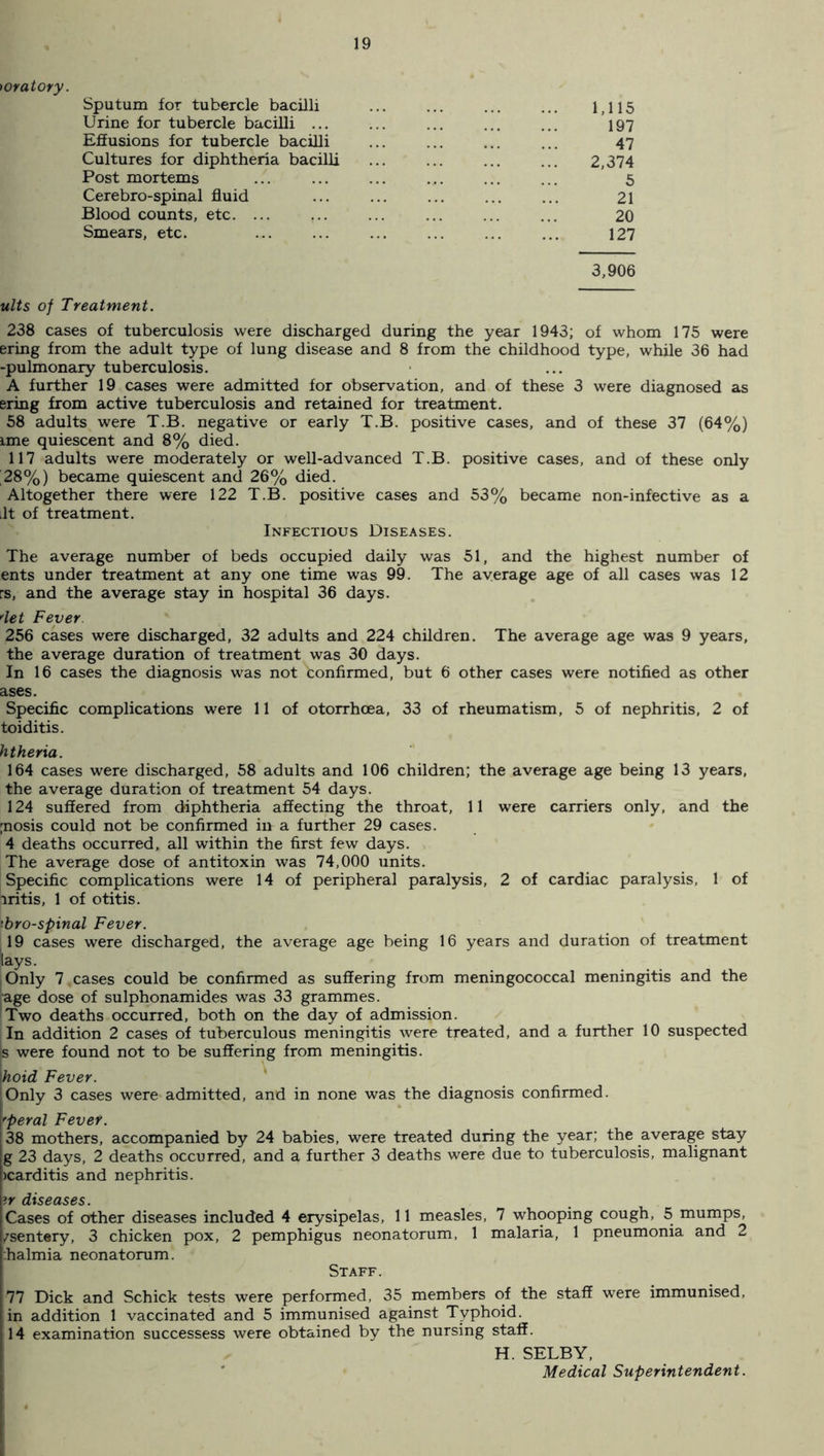 >oratory. Sputum for tubercle bacilli Urine for tubercle bacilli ... Effusions for tubercle bacilli Cultures for diphtheria bacilli Post mortems Cerebro-spinal fluid Blood counts, etc. ... Smears, etc. 1,115 197 47 2,374 5 21 20 127 3,906 ults of Treatment. 238 cases of tuberculosis were discharged during the year 1943; of whom 175 were ering from the adult type of lung disease and 8 from the childhood type, while 36 had -pulmonary tuberculosis. A further 19 cases were admitted for observation, and of these 3 were diagnosed as ering from active tuberculosis and retained for treatment. 58 adults were T.B. negative or early T.B. positive cases, and of these 37 (64%) ime quiescent and 8% died. 117 adults were moderately or well-advanced T.B. positive cases, and of these only 28%) became quiescent and 26% died. Altogether there were 122 T.B. positive cases and 53% became non-infective as a ilt of treatment. Infectious Diseases. The average number of beds occupied daily was 51, and the highest number of ents under treatment at any one time was 99. The average age of all cases was 12 rs, and the average stay in hospital 36 days. 'let Fever 256 cases were discharged, 32 adults and 224 children. The average age was 9 years, the average duration of treatment was 30 days. In 16 cases the diagnosis was not confirmed, but 6 other cases were notified as other ases. Specific complications were 11 of otorrhcea, 33 of rheumatism, 5 of nephritis, 2 of toiditis. htheria. 164 cases were discharged, 58 adults and 106 children; the average age the average duration of treatment 54 days. 124 suffered from diphtheria affecting the throat, 11 were carriers ;nosis could not be confirmed in a further 29 cases. 4 deaths occurred, all within the first few days. The average dose of antitoxin was 74,000 units. Specific complications were 14 of peripheral paralysis, 2 of cardiac iritis, 1 of otitis. •bro-spinal Fever. 19 cases were discharged, the average age being 16 years and duration of treatment lays. !Only 7 cases could be confirmed as suffering from meningococcal meningitis and the ■age dose of sulphonamides was 33 grammes. Two deaths occurred, both on the day of admission. In addition 2 cases of tuberculous meningitis were treated, and a further 10 suspected Is were found not to be suffering from meningitis. moid Fever. lOnly 3 cases were admitted, and in none was the diagnosis confirmed. 'peral Fever. 38 mothers, accompanied by 24 babies, were treated during the year; the average stay g 23 days, 2 deaths occurred, and a further 3 deaths were due to tuberculosis, malignant >carditis and nephritis. fljXS&GLS&S Cases of other diseases included 4 erysipelas, 11 measles, 7 whooping cough, 5 mumps, ^sentery, 3 chicken pox, 2 pemphigus neonatorum, 1 malaria, 1 pneumonia and 2 :halmia neonatorum. Staff. 77 Dick and Schick tests were performed, 35 members of the staff were immunised, in addition 1 vaccinated and 5 immunised against Typhoid. 14 examination successess were obtained by the nursing staff. H. SELBY, Medical Superintendent. being 13 years, only, and the paralysis, 1 of
