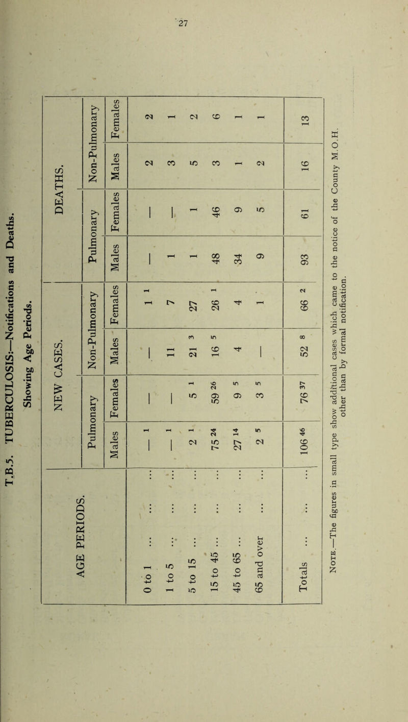 c CC « § • rt vi u VC o Z <0 *8 ’S Cm 0) W> < £ w) o .ff g * D 5 a W CQ D 10 CQ C/3 CO ffl H < W Q CO W CO < o w £ o I 3 PM i fi o £ >i u d C O s 3 Oh cd s d aj £ <D CO Q O 5 W CM W O < cq i-i cq CD rH i—< cq CO io CO 05 lO *-< ^ 00 CO 05 i-i l> i-i cq tn in CD Tt« 05 CO M 1/5 i> cq in lO ' IO Tt< o LO CD o o C3 C/3 o o o +-> -f-> aj -M -l-> -+■> -4-> «o LO 1-0 £ o l—1 lO l1 CD H CO CD CD CD CD 3 bo tc 0) JG H I w H o £ other than by formal notification.