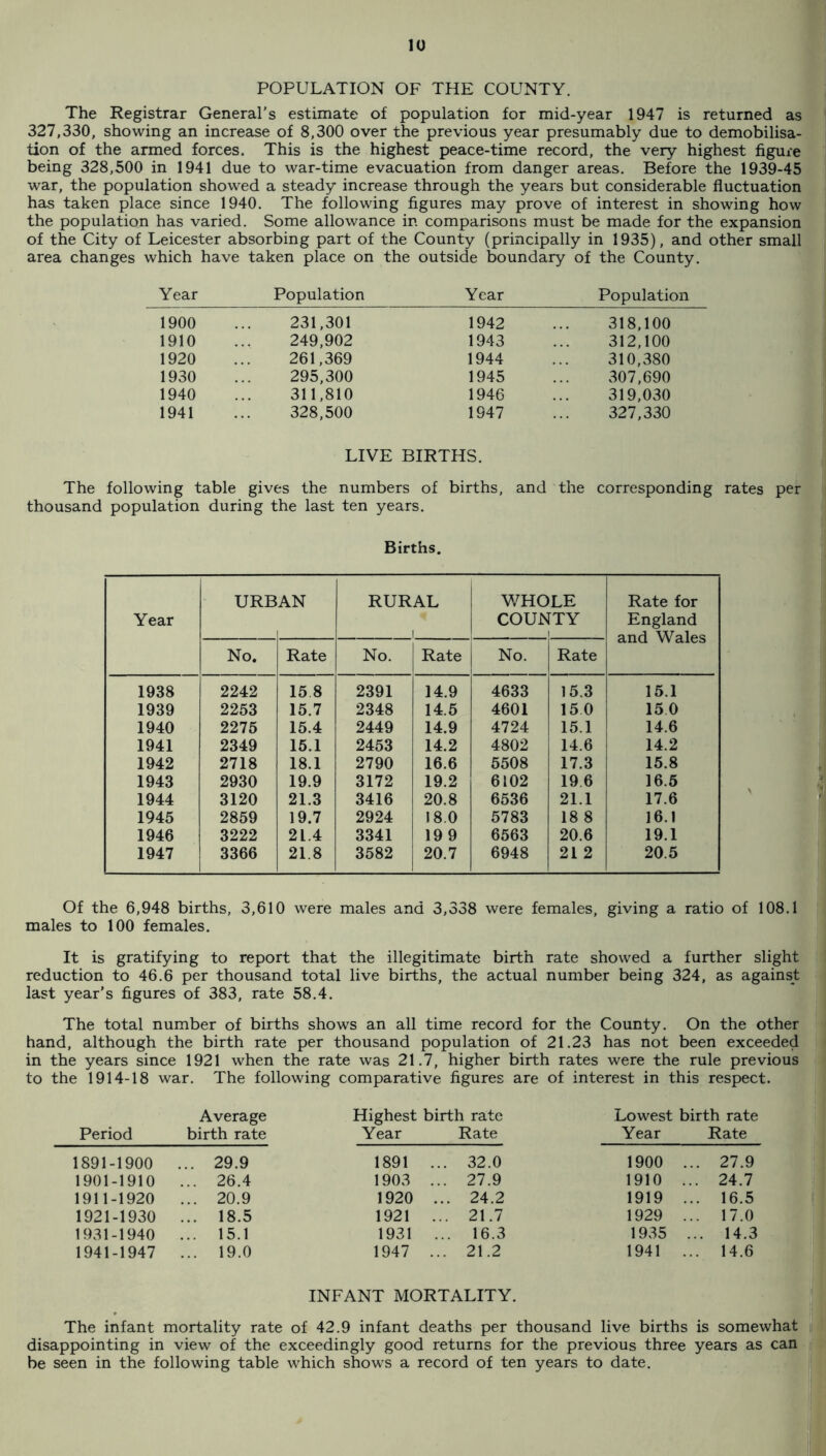 POPULATION OF THE COUNTY. The Registrar General's estimate of population for mid-year 1947 is returned as 327,330, showing an increase of 8,300 over the previous year presumably due to demobilisa¬ tion of the armed forces. This is the highest peace-time record, the very highest figure being 328,500 in 1941 due to war-time evacuation from danger areas. Before the 1939-45 war, the population showed a steady increase through the years but considerable fluctuation has taken place since 1940. The following figures may prove of interest in showing how the population has varied. Some allowance in comparisons must be made for the expansion of the City of Leicester absorbing part of the County (principally in 1935), and other small area changes which have taken place on the outside boundary of the County. Year Population Year Populatic 1900 231,301 1942 318,100 1910 249,902 1943 312,100 1920 261,369 1944 310,380 1930 295,300 1945 307,690 1940 311,810 1946 319,030 1941 328,500 1947 327,330 LIVE BIRTHS. The following table gives the numbers of births, and the corresponding rates per thousand population during the last ten years. Births. Year URBAN RURAL WHOLE COUNTY Rate for England and Wales No. Rate No. Rate No. Rate 1938 2242 15 8 2391 14.9 4633 15.3 15.1 1939 2253 15.7 2348 14.5 4601 150 15 0 1940 2275 15.4 2449 14.9 4724 15.1 14.6 1941 2349 15.1 2453 14.2 4802 14.6 14.2 1942 2718 18.1 2790 16.6 5508 17.3 15.8 1943 2930 19.9 3172 19.2 6102 19 6 16.5 1944 3120 21.3 3416 20.8 6536 21.1 17.6 1945 2859 19.7 2924 18.0 5783 18 8 16.1 1946 3222 21.4 3341 19 9 6563 20.6 19.1 1947 3366 21.8 3582 20.7 6948 21 2 20.5 Of the 6,948 births, 3,610 were males and 3,338 were females, giving a ratio of 108.1 males to 100 females. It is gratifying to report that the illegitimate birth rate showed a further slight i reduction to 46.6 per thousand total live births, the actual number being 324, as against last year’s figures of 383, rate 58.4. The total number of births shows an all time record for the County. On the other hand, although the birth rate per thousand population of 21.23 has not been exceeded in the years since 1921 when the rate was 21.7, higher birth rates were the rule previous to the 1914-18 war. The following comparative figures are of interest in this respect. Average Highest birth rate Lowest birth rate Period birth rate Year Rate Year Rate 1891-1900 ... 29.9 1891 ... 32.0 1900 .. . 27.9 1901-1910 ... 26.4 1903 ... 27.9 1910 .. . 24.7 1911-1920 ... 20.9 1920 ... 24.2 1919 .. . 16.5 1921-1930 ... 18.5 1921 ... 21.7 1929 .. . 17.0 1931-1940 ... 15.1 1931 ... 16.3 1935 . .. 14.3 1941-1947 ... 19.0 1947 ... 21.2 1941 .. . 14.6 INFANT MORTALITY. The infant mortality rate of 42.9 infant deaths per thousand live births is somewhat disappointing in view of the exceedingly good returns for the previous three years as ca^i be seen in the following table which shows a record of ten years to date. i