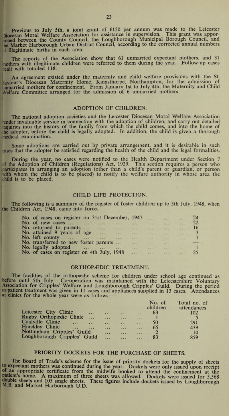 j Previous to July 5th, a joint grant of £150 per annum was made to the Leicester Diocesan Moral Welfare Association for assistance in supervision. This grant was appor- ioned between the Countv Council, the Loughborough Municipal Borough Council, and he Market Harborough Urban District Council, according to the corrected annual numbers >f illegitimate births in each area. The reports of the Association show that 61 unmarried expectant mothers, and 31 mothers with illegitimate children were referred to them during the year. Follow-up cases lealt with totalled 118. An agreement existed under the maternity and child welfare provisions with the St. Saviour’s Diocesan Maternity Home, Kingsthorpe, Northampton, for the admission of jnmarried mothers for confinement. From January 1st to July 4th, the Maternity and Child Welfare Committee arranged for the admission of 6 unmarried mothers. ADOPTION OF CHILDREN. The national adoption societies and the Leicester Diocesan Moral Welfare Association -ender invaluable service in connection with the adoption of children, and carry out detailed nquiries into the history of the family from which the child comes, and into the home of ihe adopter, before the child is legally adopted. In addition, the child is given a thorough medical examination. Some adoptions are carried out by private arrangement, and it is desirable in such cases that the adopter be satisfied regarding the health of the child and the legal formalities. During the year, no cases were notified to the Health Department under Section 7 of the Adoption of Children (Regulations) Act, 1939. This section requires a person who participates in arranging an adoption (other than a child’s parent or guardian, or person with whom the child is to be placed) to notify the welfare authority in whose area the child is to be placed. CHILD LIFE PROTECTION. The following is a summary of the register of foster children up to 5th July, 1948, when the Children Act, 1948, came into force. No. of cases on register on 31st December, 1947 24 No. of new cases. 22 No. returned to parents. 16 No. attained 9 years of age . 3 No. left county . 1 No. transferred to new foster parents. — No. legally adopted . 1 No. of cases on register on 4th July, 1948 ... ... ... ... 25 ORTHOPEDIC TREATMENT. The facilities of the orthopaedic scheme for children under school age continued as before until 5th July. Co-operation was maintained with the Leicestershire Voluntary Association for Cripples’ Welfare and Loughborough Cripples’ Guild. During the period in-patient treatment was given in 11 cases and appliances supplied in 13 cases. Attendances at clinics for the whole year were as follows: — Leicester City Clinic . No. of children 63 Total no. of attendances 102 Rugby Orthopaedic Clinic . 1 5 Coalville Clinic . 50 291 Hinckley Clinic . 65 439 Nottingham Cripples’ Guild 2 10 Loughborough Cripples’ Guild 83 859 PRIORITY DOCKETS FOR THE PURCHASE OF SHEETS. The Board of Trade’s scheme for the issue of priority dockets for the supply of sheets to expectant mothers was continued during the year. Dockets were only issued upon receipt of an appropriate certificate from the midwife booked to attend the confinement at the patient’s home. A maximum of three sheets was allowed. Dockets were issued for 5,568 double sheets and 105 single sheets. These figures include dockets issued by Loughborough M.B. and Market Harborough U.D.