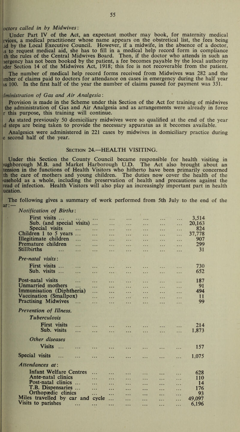 odors called in by Midwives: Under Part IV of the Act, an expectant mother may book, for maternity medical rvices, a medical practitioner whose name appears on the obstretical list, the fees being j.id by the Local Executive Council. However, if a midwife, in the absence of a doctor, is to request medical aid, she has to fill in a medical help record form in compliance th the rules of the Central Midwives Board. Then, if the doctor who attends in such an lergency has not been booked by the patient, a fee becomes payable by the local authority ider Section 14 of the Mid wives Act, 1918; this fee is not recoverable from the patient. The number of medical help record forms received from Midwives was 282 and the jimber of claims paid to doctors for attendance on cases in emergency during the half year Us 100. In the first half of the year the number of claims passed for payment was 331. liministration of Gas and Air Analgesia: Provision is made in the Scheme under this Section of the Act for training of midwives the administration of Gas and Air Analgesia and as arrangements were already in force Jr this purpose, this training will continue. As stated previously 50 domiciliary midwives were so qualified at the end of the year Id steps are being taken to provide the necessary apparatus as it becomes available. Analgesics were administered in 221 cases by midwives in domiciliary practice during e second half of the year. Section 24.—HEALTH VISITING. Under this Section the County Council became responsible for health visiting in mghborough M.B. and Market Harborough U.D. The Act also brought about an tension in the functions of Health Visitors who hitherto have been primarily concerned th the care of mothers and young children. The duties now cover the health of the •usehold as a whole, including the preservation of health and precautions against the read of infection. Health Visitors will also play an increasingly important part in health ucation. The following gives a summary of work performed from 5th July to the end of the ar: — Notification of Births: First visits. . 3,514 Sub. (and special visits). . 20,163 Special visits . . 824 Children 1 to 5 years. . 37,778 Illegitimate children . . 907 Premature children . . 299 Stillbirths . . 31 Pre-natal visits: First visits. . 730 Sub. visits. . 652 Post-natal visits . . 187 Unmarried mothers . . 91 Immunisation (Diphtheria) . . 494 Vaccination (Smallpox) . . 11 Practising Mid wives . . 99 Prevention of Illness. Tuberculosis First visits . . 214 Sub. visits . . 1,873 Other diseases Visits. . 157 Special visits . . 1,075 Attendances at: Infant Welfare Centres. . 628 Ante-natal clinics . 110 Post-natal clinics. . 14 T.B. Dispensaries. . 176 Orthopaedic clinics . . 93 Miles travelled by car and cycle ... . 49,097 Visits to parishes . . 6,196