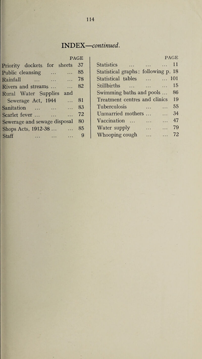 INDEX- -continued. page Priority dockets for sheets 37 Public cleansing ... ... 85 Rainfall ... ... ... 78 Rivers and streams ... ... 82 Rural Water Supplies and Sewerage Act, 1944 ... 81 Sanitation ... ... ... 83 Scarlet fever ... ... ... 72 Sewerage and sewage disposal 80 Shops Acts, 1912-38 ... ... 85 Staff ... ••• 9 PAGE Statistics ... ... ... 11 Statistical graphs: following p. 18 Statistical tables ... ... 101 Stillbirths ... ... ... 15 Swimming baths and pools ... 86 Treatment centres and clinics 19 Tuberculosis ... ... 55 Unmarried mothers ... ... 34 Vaccination ... ... ... 47 Water supply ... ... 79 Whooping cough . 72