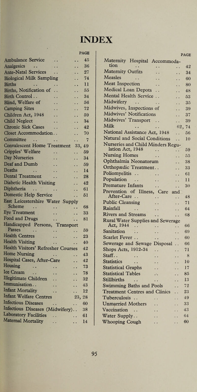 INDEX PAGE PAGE Ambulance Service 45 Maternity Hospital Accommoda- Analgesics 36 tion • • 42 Ante-Natal Services 27 Maternity Outfits # # 34 Biological Milk Sampling 74 Measles 60 Births 11 Meat Inspection 80 Births, Notification of .. 55 Medical Loan Depots .. 48 Birth Control 34 Mental Health Service .. 53 Blind, Welfare of 56 Midwifery 35 Camping Sites 72 Midwives, Inspections of 39 Children Act, 1948 59 Midwives’ Notifications 37 Child Neglect 34 Midwives’ Transport . . 39 Chronic Sick Cases 42 Milk 62 , 74 Closet Accommodation 70 National Assistance Act, 1948 56 Committee 7 Natural and Social Conditions 10 Convalescent Home Treatment 33, 49 Nurseries and Child Minders Regu- Cripples’ Welfare 59 lation Act, 1948 59 Day Nurseries 34 Nursing Homes 55 Deaf and Dumb 59 Ophthalmia Neonatorum 38 Deaths 14 Orthopaedic Treatment.. 33 Dental Treatment 28 Poliomyelitis 61 Diabetic Health Visiting 42 Population Premature Infants 11 30 Diphtheria 61 Prevention of Illness. Care and Domestic Help Service 51 y - — After-Care 48 East Leicestershire Water Supply Public Cleansing 71 Scheme 68 Rainfall 64 Eye Treatment 33 Rivers and Streams 68 Food and Drugs 81 Rural Water Supplies and Sewerage Handicapped Persons, Transport Act, 1944 66 Passes 59 Sanitation 69 Health Centres 23 Scarlet Fever 60 Health Visiting 40 Sewerage and Sewage Disposal 66 Health Visitors’ Refresher Courses 42 Shops Acts, 1912-34 71 Home Nursing 43 Staff.. 8 Hospital Cases, After-Care 42 Statistics 10 Housing 73 Statistical Graphs 17 Ice Cream 78 Statistical Tables 85 Illegitimate Children 32 Stillbirths 13 Immunisation 43 Swimming Baths and Pools 72 Infant Mortality 12 Treatment Centres and Clinics 23 Infant Welfare Centres 23, 28 Tuberculosis 49 Infectious Diseases 60 Unmarried Mothers 33 Infectious Diseases (Midwifery).. 38 Vaccination 43 Laboratory Facilities 61 Water Supply 64 Maternal Mortality 14 Whooping Cough • . 60 95