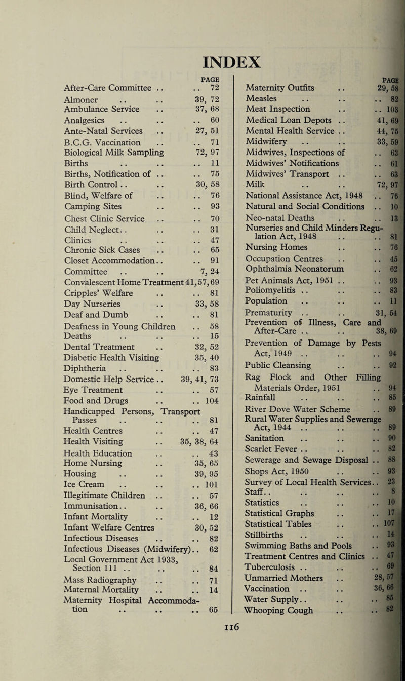 INDEX PAGE After-Care Committee .. .. 72 Almoner 39, 72 Ambulance Service 37, 68 Analgesics .. 60 Ante-Natal Services 27, 51 B.C.G. Vaccination . . 71 Biological Milk Sampling 72, 97 Births .. 11 Births, Notification of .. .. 75 Birth Control 30, 58 Blind, Welfare of .. 76 Camping Sites .. 93 Chest Clinic Service .. 70 Child Neglect .. 31 Clinics . . 47 Chronic Sick Cases .. 65 Closet Accommodation.. .. 91 Committee 7, 24 Convalescent Home Treatment 41,57,69 Cripples’ Welfare .. 81 Day Nurseries 33, 58 Deaf and Dumb .. 81 Deafness in Young Children .. 58 Deaths .. 15 Dental Treatment 32, 52 Diabetic Health Visiting 35, 40 Diphtheria . . 83 Domestic Help Service .. 39, 41, 73 Eye Treatment .. 57 Food and Drugs .. 104 Handicapped Persons, Transport Passes .. 81 Health Centres .. 47 Health Visiting 35, 38, 64 Health Education .. 43 Home Nursing 35, 65 Housing 39, 95 Ice Cream .. 101 Illegitimate Children .. .. 57 Immunisation 36, 66 Infant Mortality .. 12 Infant Welfare Centres 30, 52 Infectious Diseases .. 82 Infectious Diseases (Midwifery).. 62 Local Government Act 1933, Section 111.. .. 84 Mass Radiography .. 71 Maternal Mortality .. 14 Maternity Hospital Accommoda- tion .. 65 Maternity Outfits PAGE 29, 58 Measles .. 82 Meat Inspection .. 103 Medical Loan Depots .. 41, 69 Mental Health Service .. 44, 75 Midwifery 33, 59 Midwives, Inspections of .. 63 Midwives’ Notifications .. 61 Midwives’ Transport .. .. 63 Milk 72, 97 National Assistance Act, 1948 .. 76 Natural and Social Conditions .. 10 Neo-natal Deaths .. 13 Nurseries and Child Minders Regu- lation Act, 1948 .. 81 Nursing Homes .. 76 Occupation Centres .. 45 Ophthalmia Neonatorum .. 62 Pet Animals Act, 1951 .. 93 Poliomyelitis .. 83 Population .. 11 Prematurity 31, 54 Prevention of Illness, Care and After-Care ... .. 38, 69 Act, 1949 • • 94 Public Cleansing • • 92 Rag Flock and Other Filling Materials Order, 1951 94 Rainfall • • 85 River Dove Water Scheme 89 Rural Water Supplies and Sewerage Act, 1944 • • 89 Sanitation • • 90 Scarlet Fever .. • • 82 Sewerage and Sewage Disposal • • 88 Shops Act, 1950 • • 93 Survey of Local Health Services , , 23 Staff.. • • 8 Statistics • • 10 Statistical Graphs • • 17 Statistical Tables • • 107 Stillbirths • • 14 Swimming Baths and Pools • • 93 Treatment Centres and Clinics • • 47 Tuberculosis • • 69 Unmarried Mothers 28, 57 Vaccination 36, 66 Water Supply.. • • 85 Whooping Cough • • 82