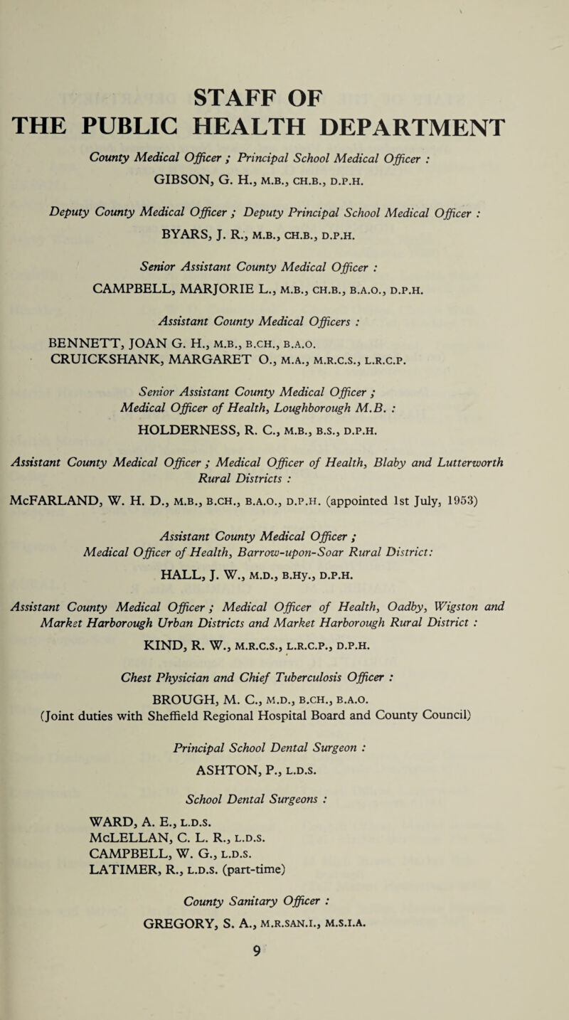 STAFF OF THE PUBLIC HEALTH DEPARTMENT County Medical Officer ; Principal School Medical Officer : GIBSON, G. H., M.B., CH.B., D.P.H. Deputy County Medical Officer ; Deputy Principal School Medical Officer : BYARS, J. R., M.B., CH.B., D.P.H. Senior Assistant County Medical Officer : CAMPBELL, MARJORIE L., m.b., ch.b., b.a.o., d.p.h. Assistant County Medical Officers : BENNETT, JOAN G. H., m.b., b.ch., b.a.o. CRUICKSHANK, MARGARET O., m.a., m.r.c.s., l.r.c.p. Senior Assistant County Medical Officer ; Medical Officer of Health, Loughborough M.B. : HOLDERNESS, R. C., m.b., b.s., d.p.h. Assistant County Medical Officer ; Medical Officer of Health, Blaby and Lutterworth Rural Districts : McFARLAND, W. H. D., m.b., b.ch., b.a.o., d.p.h. (appointed 1st July, 1953) Assistant County Medical Officer ; Medical Officer of Health, Barrow-upon-Soar Rural District: HALL, J. W., m.d., B.Hy., d.p.h. Assistant County Medical Officer; Medical Officer of Health, Oadby, Wigston and Market Harborough Urban Districts and Market Harborough Rural District : KIND, R. W., m.r.c.s., l.r.c.p., d.p.h. Chest Physician and Chief Tuberculosis Officer : BROUGH, M. C., m.d., b.ch., b.a.o. (Joint duties with Sheffield Regional Hospital Board and County Council) Principal School Dental Surgeon : ASHTON, P., l.d.s. School Dental Surgeons : WARD, A. E., l.d.s. McLELLAN, C. L. R., l.d.s. CAMPBELL, W. G., l.d.s. LATIMER, R., l.d.s. (part-time) County Sanitary Officer : GREGORY, S. A., m.r.san.i., m.s.i.a.