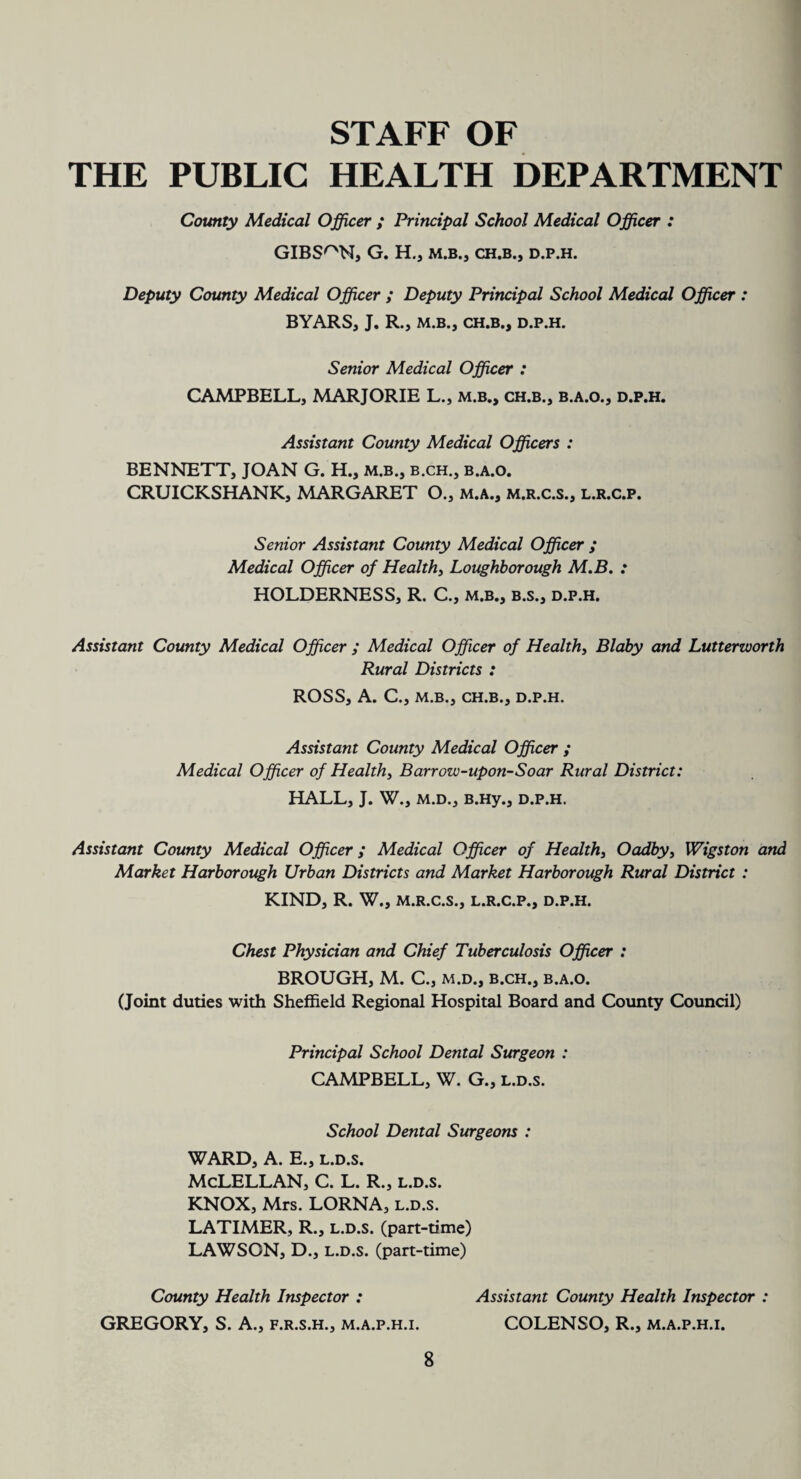 STAFF OF THE PUBLIC HEALTH DEPARTMENT County Medical Officer ; Principal School Medical Officer : GIBSON, G. H., M.B., CH.B., D.P.H. Deputy County Medical Officer ; Deputy Principal School Medical Officer : BYARS, J. R., M.B., CH.B., D.P.H. Senior Medical Officer : CAMPBELL, MARJORIE L., m.b., ch.b., b.a.o., d.p.h. Assistant County Medical Officers : BENNETT, JOAN G. H., m.b., b.ch., b.a.o. CRUICKSHANK, MARGARET O., m.a., m.r.c.s., l.r.c.p. Senior Assistant County Medical Officer ; Medical Officer of Health, Loughborough M.B. : HOLDERNESS, R. C., m.b., b.s., d.p.h. Assistant County Medical Officer ; Medical Officer of Healthy Blaby and Lutterworth Rural Districts : ROSS, A. C., m.b., ch.b., d.p.h. Assistant County Medical Officer ; Medical Officer of Healthy Barrow-upon-Soar Rural District: HALL, J. W., m.d., B.Hy., d.p.h. Assistant County Medical Officer ,* Medical Officer of Healthy Oadby, Wigston and Market Harborough Urban Districts and Market Harborough Rural District : KIND, R. W., M.R.C.S., L.R.C.P., D.P.H. Chest Physician and Chief Tuberculosis Officer : BROUGH, M. C., m.d., b.ch., b.a.o. (Joint duties with Sheffield Regional Hospital Board and County Council) Principal School Dental Surgeon : CAMPBELL, W. G., l.d.s. School Dental Surgeons : WARD, A. E., l.d.s. McLELLAN, C. L. R., l.d.s. KNOX, Mrs. LORNA, l.d.s. LATIMER, R., l.d.s. (part-time) LAWSON, D., l.d.s. (part-time) County Health Inspector : GREGORY, S. A., f.r.s.h., m.a.p.h.i. 8 Assistant County Health Inspector : COLENSO, R., m.a.p.h.i.