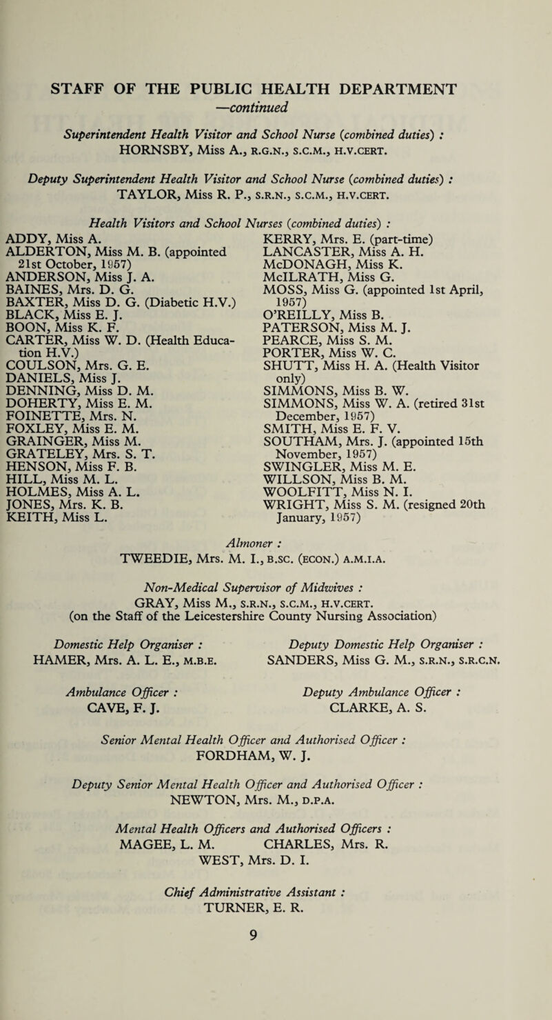 STAFF OF THE PUBLIC HEALTH DEPARTMENT —continued Superintendent Health Visitor and School Nurse (combined duties) : HORNSBY, Miss A., r.g.n., s.c.m., h.v.cert. Deputy Superintendent Health Visitor and School Nurse (combined duties) : TAYLOR, Miss R. P., s.r.n., s.c.m., h.v.cert. Health Visitors and School Nurses (combined duties) : ADDY, Miss A. KERRY, Mrs. E. (part-time) ALDERTON, Miss M. B. (appointed LANCASTER, Miss A. H. 21st October, 1957) ANDERSON, Miss J. A. BAINES, Mrs. D. G. BAXTER, Miss D. G. (Diabetic H.V.) BLACK, Miss E. J. BOON, Miss K. F. CARTER, Miss W. D. (Health Educa¬ tion H.V.) COULSON, Mrs. G. E. DANIELS, Miss J. DENNING, Miss D. M. DOHERTY, Miss E. M. FOINETTE, Mrs. N. FOXLEY, Miss E. M. GRAINGER, Miss M. GRATELEY, Mrs. S. T. HENSON, Miss F. B. HILL, Miss M. L. HOLMES, Miss A. L. JONES, Mrs. K. B. KEITH, Miss L. McDONAGH, Miss K. McILRATH, Miss G. MOSS, Miss G. (appointed 1st April, 1957) O’REILLY, Miss B. PATERSON, Miss M. J. PEARCE, Miss S. M. PORTER, Miss W. C. SHUTT, Miss H. A. (Health Visitor only) SIMMONS, Miss B. W. SIMMONS, Miss W. A. (retired 31st December, 1957) SMITH, Miss E. F. V. SOUTHAM, Mrs. J. (appointed 15th November, 1957) SWINGLER, Miss M. E. WILLSON, Miss B. M. WOOLFITT, Miss N. I. WRIGHT, Miss S. M. (resigned 20th January, 1957) Almoner : TWEEDIE, Mrs. M. I., b.sc. (econ.) a.m.i.a. Non-Medical Supervisor of Midwives : GRAY, Miss M., s.r.n., s.c.m., h.v.cert. (on the Staff of the Leicestershire County Nursing Association) Domestic Help Organiser : HAMER, Mrs. A. L. E., m.b.e. Deputy Domestic Help Organiser : SANDERS, Miss G. M., s.r.n., s.r.c.n. Ambulance Officer : CAVE, F. J. Deputy Ambulance Officer : CLARKE, A. S. Senior Mental Health Officer and Authorised Officer : FORDHAM, W. J. Deputy Senior Mental Health Officer and Authorised Officer : NEWTON, Mrs. M., d.p.a. Mental Health Officers and Authorised Officers : MAGEE, L. M. CHARLES, Mrs. R. WEST, Mrs. D. I. Chief Administrative Assistant : TURNER, E. R.