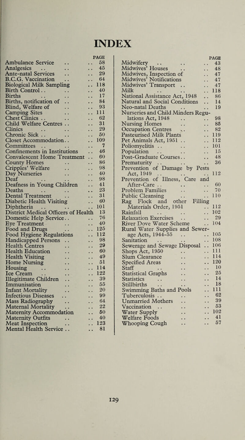 INDEX PAGE PAGE Ambulance Service 58 Midwifery • • 43 Analgesics 45 Midwives’ Houses • • 48 Ante-natal Services 29 Midwives, Inspection of • • 47 B.C.G. Vaccination 64 Midwives’ Notifications 47 Biological Milk Sampling 118 Midwives’ Transport .. , # 47 Birth Control 40 Milk • • 118 Births 17 National Assistance Act, 1948 • • 86 Births, notification of .. 84 Natural and Social Conditions • « 14 Blind, Welfare of 93 Neo-natal Deaths • • 19 Camping Sites 111 Nurseries and Child Minders Regu- Chest Clinics 62 lations Act, 1948 . . 98 Child Welfare Centres .. 31 Nursing Homes 85 Clinics 29 Occupation Centres , , 82 Chronic Sick 50 Pasteurised Milk Plants # , 119 Closet Accommodation.. 109 Pet Animals Act, 1951 112 Committees 7 Poliomyelitis , , 101 Confinements in Institutions 46 Population • • 15 Convalescent Home Treatment 60 Post-Graduate Courses.. • • 48 County Homes 86 Prematurity .. • • 36 Cripples’ Welfare 98 Prevention of Damage by Pests Day Nurseries 40 Act, 1949 .. # . 112 Deaf 98 Prevention of Illness, Care and Deafness in Young Children 41 After-Care # . 60 Deaths 23 Problem Families • • 70 Dental Treatment 31 Public Cleansing , , 110 Diabetic Health Visiting 60 Rag Flock and other Filling Diphtheria 101 Materials Order, 1951 • • 112 District Medical Officers of Health 13 Rainfall 102 Domestic Help Service.. 76 Relaxation Exercises • a 29 Eye Treatment 40 River Dove Water Scheme • • 104 Food and Drugs 125 Rural Water Supplies and Sewer- Food Hygiene Regulations 112 age Acts, 1944-55 • • 105 Handicapped Persons .. 98 Sanitation • • 108 Health Centres 29 Sewerage and Sewage Disposal • • 106 Health Education 60 Shops Act, 1950 • • 111 Health Visiting 49 Slum Clearance • • 114 Home Nursing 51 Specified Areas • • 120 Housing 114 Staff • • 10 Ice Cream 122 Statistical Graphs • • 25 Illegitimate Children .. 39 Statistics • • 14 Immunisation 55 Stillbirths • • 18 Infant Mortality 20 Swimming Baths and Pools • • 111 Infectious Diseases 99 Tuberculosis • • 62 Mass Radiography 64 Unmarried Mothers • • 39 Maternal Mortality 22 Vaccination • • 53 Maternity Accommodation 50 Water Supply • • 102 Maternity Outfits 40 Welfare Foods • • 41 Meat Inspection 123 Whooping Cough • • 57 Mental Health Service .. 81