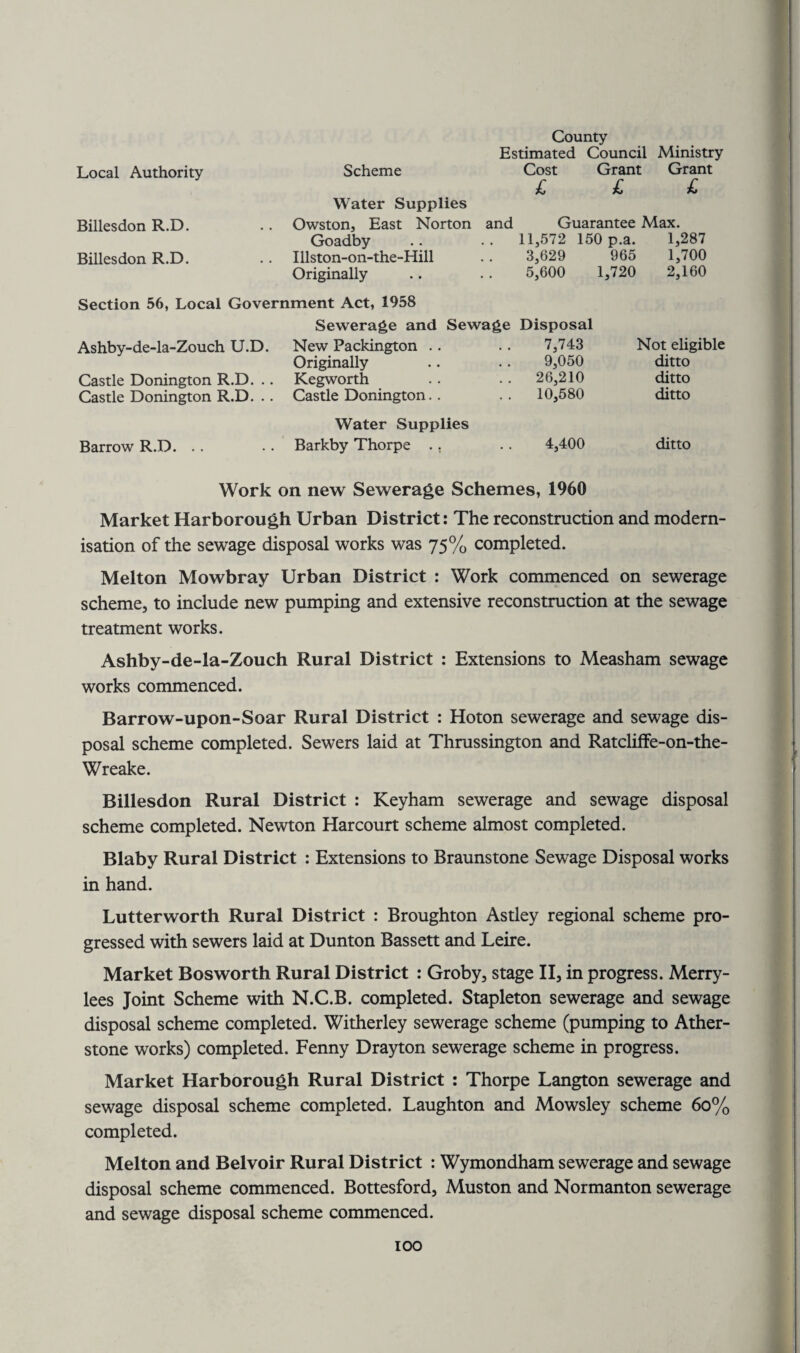 County Estimated Council Ministry Local Authority Scheme Cost Grant Grant Water Supplies £ £ £ Billesdon R.D. Owston, East Norton and Guarantee Max. Goadby 11,572 150 p.a. 1,287 Billesdon R.D. Illston-on-the-Hill 3,629 965 1,700 Originally 5,600 1,720 2,160 Section 56, Local Government Act, 1958 Sewerage and Sewage Disposal Ashby-de-la-Zouch U.D. New Packington 7,743 Not eligible Originally 9,050 ditto Castle Donington R.D. Kegworth 26,210 ditto Castle Donington R.D. .. Castle Donington 10,580 ditto Water Supplies Barrow R.D. . . Barkby Thorpe ., 4,400 ditto Work on new Sewerage Schemes, 1960 Market Harborough Urban District: The reconstruction and modern¬ isation of the sewage disposal works was 75% completed. Melton Mowbray Urban District : Work commenced on sewerage scheme, to include new pumping and extensive reconstruction at the sewage treatment works. Ashby-de-la-Zouch Rural District : Extensions to Measham sewage works commenced. Barrow-upon-Soar Rural District : Hoton sewerage and sewage dis¬ posal scheme completed. Sewers laid at Thrussington and Ratcliffe-on-the- Wreake. Billesdon Rural District : Keyham sewerage and sewage disposal scheme completed. Newton Harcourt scheme almost completed. Blaby Rural District : Extensions to Braunstone Sewage Disposal works in hand. Lutterworth Rural District : Broughton Astley regional scheme pro¬ gressed with sewers laid at Dunton Bassett and Leire. Market Bos worth Rural District : Groby, stage II, in progress. Merry- lees Joint Scheme with N.C.B. completed. Stapleton sewerage and sewage disposal scheme completed. Witherley sewerage scheme (pumping to Ather- stone works) completed. Fenny Drayton sewerage scheme in progress. Market Harborough Rural District : Thorpe Langton sewerage and sewage disposal scheme completed. Laughton and Mowsley scheme 60% completed. Melton and Belvoir Rural District : Wymondham sewerage and sewage disposal scheme commenced. Bottesford, Muston and Normanton sewerage and sewage disposal scheme commenced.