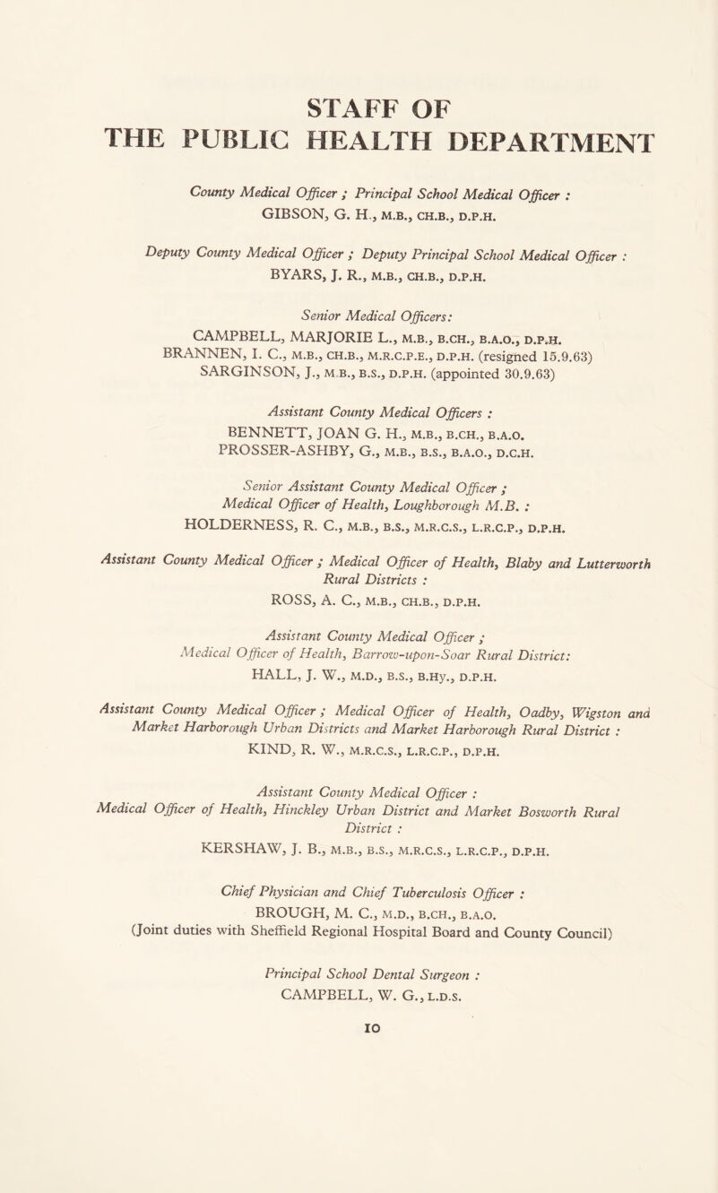 STAFF OF the public health department County Medical Officer ; Principal School Medical Officer : GIBSON, G. H., M.B., CH.B., D.P.H. Deputy County Medical Officer ; Deputy Principal School Medical Officer : BYARS, J. R., M.B., CH.B., D.P.H. Senior Medical Officers: CAMPBELL, MARJORIE L., m.b., b.ch., b.a.o., d.p.h. BRANNEN, I. C., m.b., ch.b., m.r.c.p.e., d.p.h. (resigned 15.9.63) SARGINSON, J., m b., b.s., d.p.h. (appointed 30.9.63) Assistant County Medical Officers : BENNETT, JOAN G. H., m.b., b.ch., b.a.o. PROSSER-ASHBY, G., m.b., b.s., b.a.o., d.c.h. Senior Assistant County Medical Officer ; Medical Officer of Health, Loughborough M.B. : HOLDERNESS, R. C., m .B., B.S., M.R.C.S., L.R.C.P., D.P.H. Assistant County Medical Officer ,• Medical Officer of Health, Blaby and Lutterworth Rural Districts : ROSS, A. C., M.B., CH.B., D.P.H. Assistant County Medical Officer ; Medical Officer of Health, Barrozv-upon-Soar Rural District: HALL, J. W., M.D., B.S., B.Hy., D.P.H. Assistant County Medical Officer; Medical Officer of Health, Oadby, Wigston and Market Harborough Urban Districts and Market Harborough Rural District : KIND, R. W., M.R.C.S., L.R.C.P., D.P.H. Assistant County Medical Officer : Medical Officer of Health, Hinckley Urban District and Market Bosworth Rural District : KERSHAW, J. B., m.b., b.s., m.r.c.s., l.r.c.p., d.p.h. Chief Physician and Chief Tuberculosis Officer : BROUGH, M. C., m.d., b.ch., b.a.o. (Joint duties with Sheffield Regional Hospital Board and County Council) Principal School Dental Surgeon : CAMPBELL, W. G.,l.d.s.