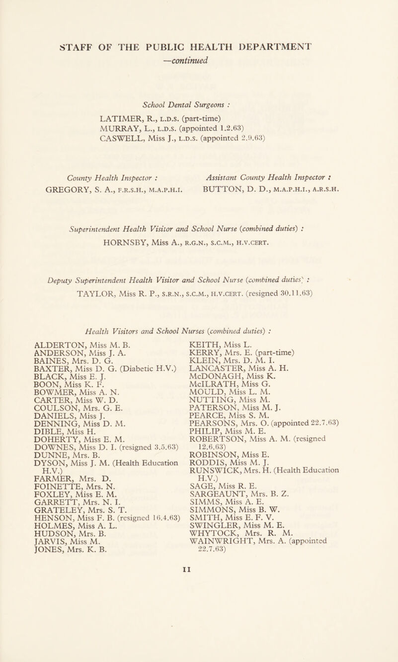 —continued School Dental Surgeons : LATIMER, R., l.d.s. (part-time) MURRAY, L., l.d.s. (appointed 1.2.63) CASWELL, Miss J., l.d.s. (appointed 2.9.63) County Health Inspector : Assistant County Health Inspector : GREGORY, S. A., f.r.s.h., m.a.p.h.i. BUTTON, D. D., m.a.p.h.i., a.r.s.h. Superintendent Health Visitor and School Nurse (combined duties) : HORNSBY, Miss A., r.g.n., s.c.m., h.v.cert. Deputy Superintendent Health Visitor and School Nurse (.combined duties] : TAYLOR, Miss R. P., s.r.n., s.c.m., h.v.cert. (resigned 30.11.63) Health Visitors and School Nurses (<combined duties) : ALDERTON, Miss M. B. ANDERSON, Miss J. A. BAINES, Mrs. D. G. BAXTER, Miss D. G. (Diabetic H.V.) BLACK, Miss E. J. BOON, Miss K. F. BOWMER, Miss A. N. CARTER, Miss W. D. COULSON, Mrs. G. E. DANIELS, Miss J. DENNING, Miss D. M. DIBLE, Miss H. DOHERTY, Miss E. M. DOWNES, Miss D. I. (resigned 3.5.63) DUNNE, Mrs. B. DYSON, Miss J. M. (Health Education H.V.) FARMER, Mrs. D. FOINETTE, Mrs. N. FOXLEY, Miss E. M. GARRETT, Mrs. N. I. GRATELEY, Mrs. S. T. HENSON, Miss F. B. (resigned 16.4.63) HOLMES, Miss A. L. HUDSON, Mrs. B. JARVIS, Miss M. JONES, Mrs. K. B. KEITH, Miss L. KERRY, Mrs. E. (part-time) KLEIN, Mrs. D. M. I. LANCASTER, Miss A. H. McDONAGH, Miss K. McILRATH, Miss G. MOULD, Miss L. M. NUTTING, Miss M. PATERSON, Miss M. J. PEARCE, Miss S. M. PEARSONS, Mrs. O. (appointed 22.7.63) PHILIP, Miss M. E. ROBERTSON, Miss A. M. (resigned 12.6.63) ROBINSON, Miss E. RODDIS, Miss M. J. RUNSWICK, Mrs. H. (Health Education H.V.) SAGE, Miss R. E. SARGEAUNT, Mrs. B. Z. SIMMS, Miss A. E. SIMMONS, Miss B. W. SMITH, Miss E. F. V. SWINGLER, Miss M. E. WHYTOCK, Mrs. R. M. WAINWRIGHT, Mrs. A. (appointed 22.7.63)