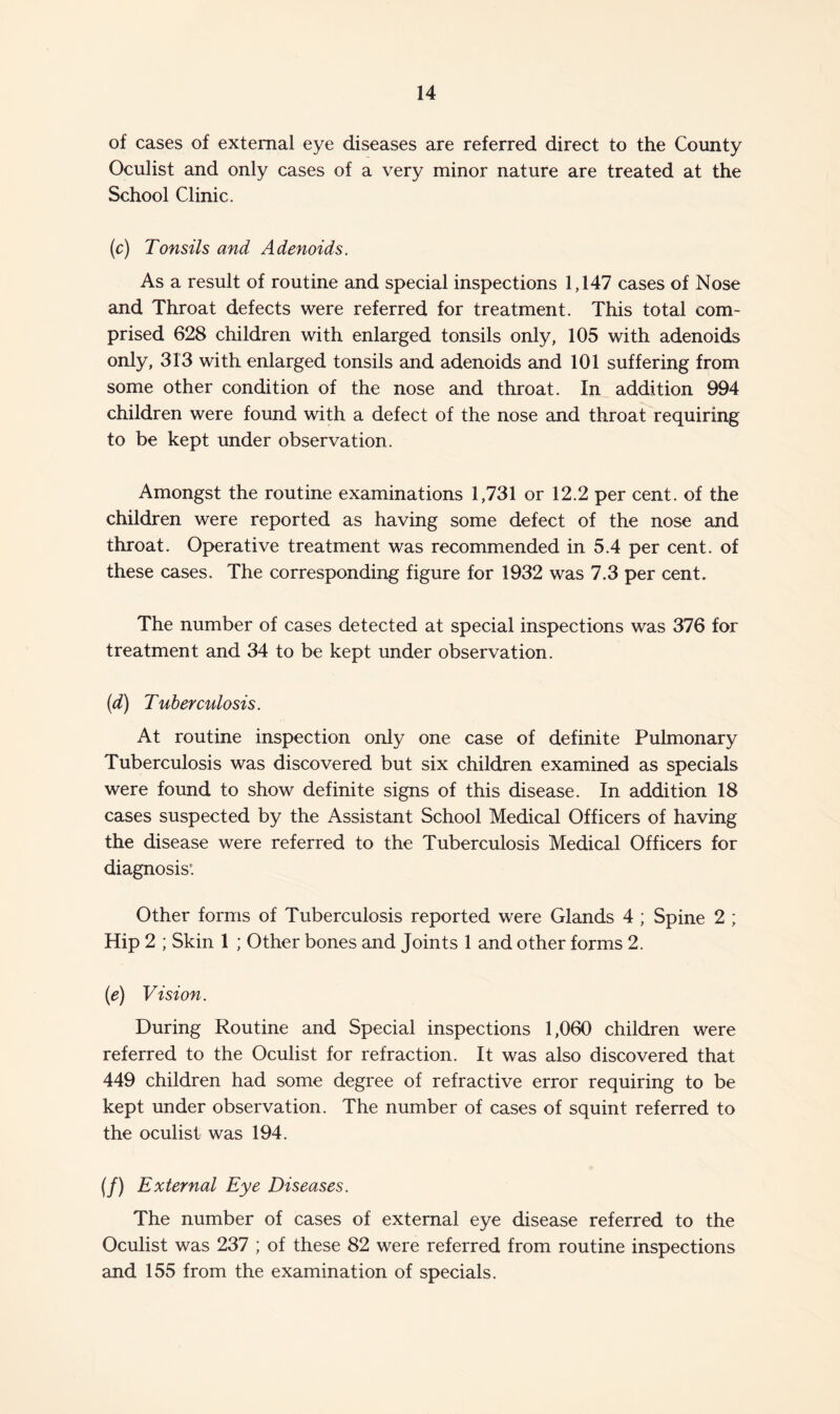 of cases of external eye diseases are referred direct to the County Oculist and only cases of a very minor nature are treated at the School Clinic. (c) Tonsils and Adenoids. As a result of routine and special inspections 1,147 cases of Nose and Throat defects were referred for treatment. This total com¬ prised 628 children with enlarged tonsils only, 105 with adenoids only, 313 with enlarged tonsils and adenoids and 101 suffering from some other condition of the nose and throat. In addition 994 children were found with a defect of the nose and throat requiring to be kept under observation. Amongst the routine examinations 1,731 or 12.2 per cent, of the children were reported as having some defect of the nose and throat. Operative treatment was recommended in 5.4 per cent, of these cases. The corresponding figure for 1932 was 7.3 per cent. The number of cases detected at special inspections was 376 for treatment and 34 to be kept under observation. (d) Tuberculosis. At routine inspection only one case of definite Pulmonary Tuberculosis was discovered but six children examined as specials were found to show definite signs of this disease. In addition 18 cases suspected by the Assistant School Medical Officers of having the disease were referred to the Tuberculosis Medical Officers for diagnosis': Other forms of Tuberculosis reported were Glands 4 ; Spine 2 ; Hip 2 ; Skin 1 ; Other bones and Joints 1 and other forms 2. (e) Vision. During Routine and Special inspections 1,060 children were referred to the Oculist for refraction. It was also discovered that 449 children had some degree of refractive error requiring to be kept under observation. The number of cases of squint referred to the oculist was 194. (/) External Eye Diseases. The number of cases of external eye disease referred to the Oculist was 237 ; of these 82 were referred from routine inspections and 155 from the examination of specials.