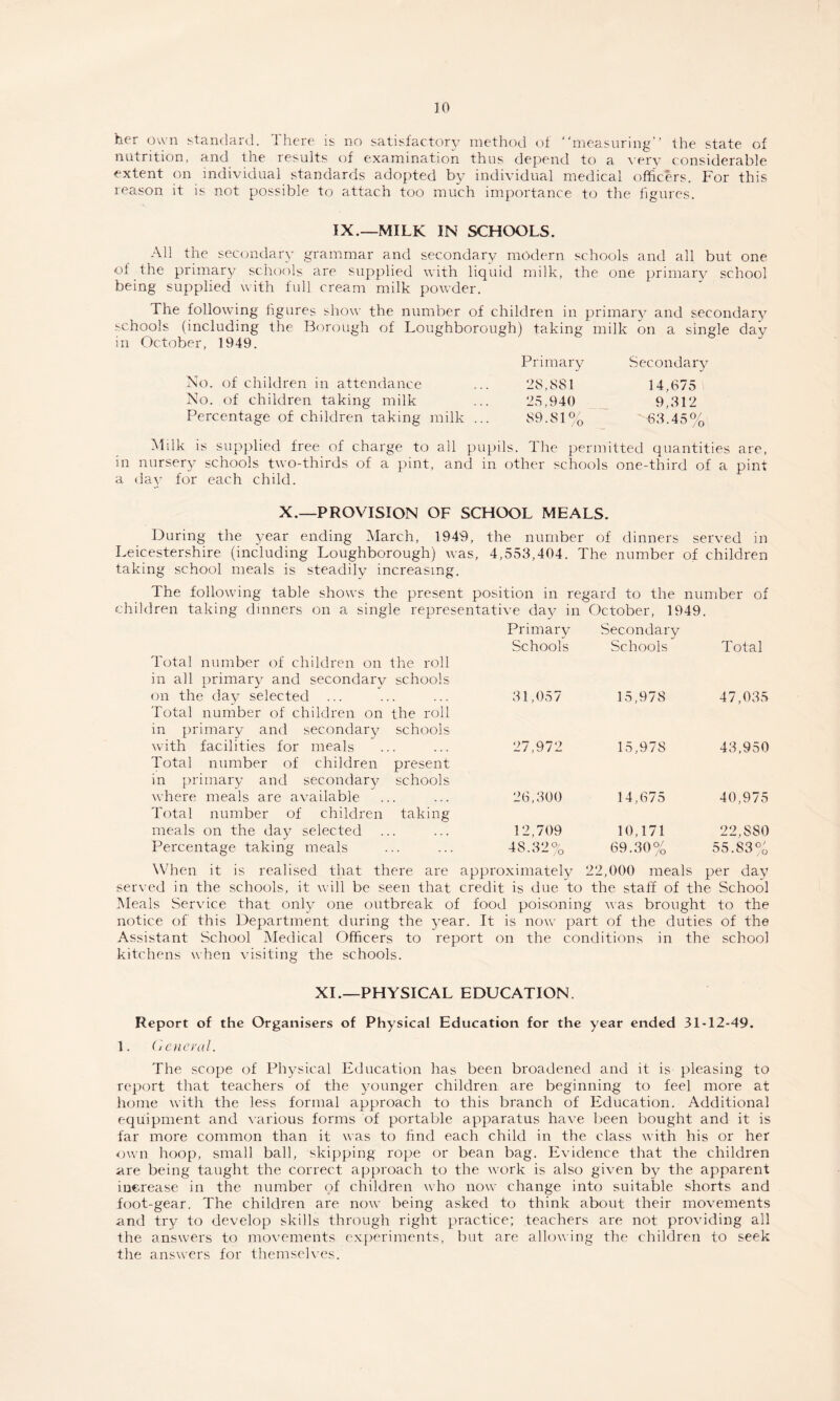 her own standard. There, is no satisfactory method of “measuring’’ the state of nutrition, and the results of examination thus depend to a very considerable extent on individual standards adopted by individual medical officers. For this reason it is not possible to attach too much importance to the figures. IX.—MILK IN SCHOOLS. All the secondary grammar and secondary modern schools and all but one of the primary schools are supplied with liquid milk, the one primary school being supplied with full cream milk powder. The following figures show the number of children in primary and secondary schools (including the Borough of Loughborough) taking milk on a single dav in October, 1949. No. of children in attendance No. of children taking milk Percentage of children taking milk Primary 28,881 25,940 89.81% Secondary 14,675 9,312 63.45% Milk is supplied free of charge to all pupils. The permitted quantities are, in nursery schools two-thirds of a pint, and in other schools one-third of a pint a day for each child. X.—PROVISION OF SCHOOL MEALS. During the year ending March, 1949, the number of dinners served in Leicestershire (including Loughborough) was, 4,553,404. The number of children taking school meals is steadily increasing. The following table shows the present position in regard to the number of children taking dinners on a single representative day in October, 1949. Total number of children on the roll in all primary and secondary schools on the day selected ... Total number of children on the roll in primary and secondary schools with facilities for meals Total number of children present in primary and secondary schools where meals are available Total number of children taking meals on the day selected Percentage taking meals Primary Schools Secondary Schools Total 31,057 15,978 47,035 27,972 15,978 43,950 26,300 14,675 40,975 12,709 4S.32% 10,171 69.30% 22,880 55.83% When it is realised that there are approximately 22,000 meals per day served in the schools, it will be seen that credit is due to the staff of the School Meals Service that only one outbreak of food poisoning was brought to the notice of this Department during the year. It is now part of the duties of the Assistant School Medical Officers to report on the conditions in the school kitchens when visiting the schools. XI.—PHYSICAL EDUCATION. Report of the Organisers of Physical Education for the year ended 31-12-49. 1. (icneral. The scope of Physical Education has been broadened and it is pleasing to report that teachers of the younger children are beginning to feel more at home with the less formal approach to this branch of Education. Additional equipment and various forms of portable apparatus have been bought and it is far more common than it was to find each child in the class with his or her own hoop, small ball, skipping rope or bean bag. Evidence that the children are being taught the correct approach to the work is also given by the apparent increase in the number of children who now change into suitable shorts and foot-gear. The children are now being asked to think about their movements and try to develop skills through right practice; teachers are not providing all the answers to movements experiments, but are allowing the children to seek the answers for themselves.