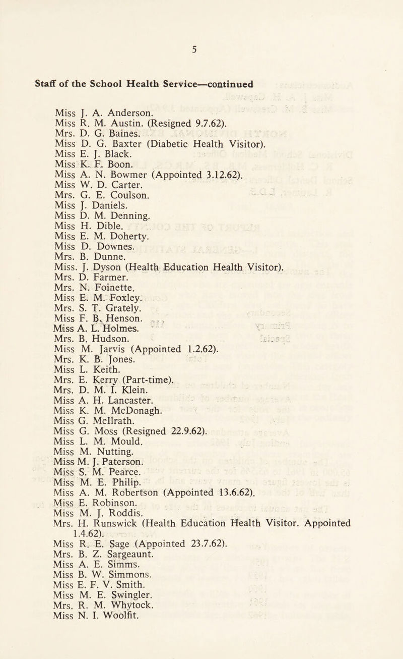 Staff of the School Health Service—continued Miss J. A. Anderson. Miss R. M. Austin. (Resigned 9.7.62). Mrs. D. G. Baines. l Miss D. G. Baxter (Diabetic Health Visitor). Miss E. J. Black. Miss K. F. Boon. Miss A. N. Bowmer (Appointed 3.12.62). Miss W. D. Carter. Mrs. G. E. Coulson. Miss }. Daniels. Miss D. M. Denning. Miss H. Dible. Miss E. M. Doherty. Miss D. Downes. Mrs. B. Dunne. Miss. J. Dyson (Health Education Health Visitor). Mrs. D. Farmer. Mrs. N. Foinette. Miss E. M. Foxley. Mrs. S. T. Grately. Miss F. B., Henson. *,,r. Miss A. L. Holmes. v t Mrs. B. Hudson. Miss M. Jarvis (Appointed 1.2.62). Mrs. K. B. Jones. Miss L. Keith. Mrs. E. Kerry (Part-time). Mrs. D. M. I. Klein. Miss A. H. Lancaster. Miss K. M. McDonagh. Miss G. Mcllrath. Miss G. Moss (Resigned 22.9.62). Miss L. M. Mould. Miss M. Nutting. Miss M. J. Paterson. Miss S. M. Pearce. Miss M. E. Philip. Miss A. M. Robertson (Appointed 13.6.62). Miss E. Robinson. Miss M. J. Roddis. Mrs. H. Runswick (Health Education Health Visitor. Appointed 1.4.62). Miss R. E. Sage (Appointed 23.7.62). Mrs. B. Z. Sargeaunt. Miss A. E. Simms. Miss B. W. Simmons. Miss E. F. V. Smith. Miss M. E. Swingler. Mrs. R. M. Whytock. Miss N. I. Woolfit.