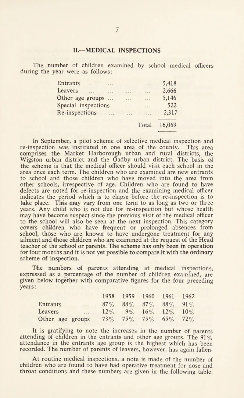 II.—MEDICAL INSPECTIONS The number of children examined by school medical officers during the year were as follows: Entrants . 5,418 Leavers 2,666 Other age groups ... . 5,146 Special inspections . 522 Re-inspections . 2,317 Total 16,069 In September, a pilot scheme of selective medical inspection and re-inspection was instituted in one area of the county. This area comprises the Market Harborough urban and rural districts, the Wigston urban district and the Oadby urban district. The basis of the scheme is that the medical officer should visit each school in the area once each term. The children who are examined are new entrants to school and those children who have moved into the area from other schools, irrespective of age. Children who are found to have defects are noted for re-inspection and the examining medical officer indicates the period which is to elapse before the re-inspection is to take place. This may vary from one term to as long as two or three years. Any child who is not due for re-inspection but whose health may have become suspect since the previous visit of the medical officer to the school will also be seen at the next inspection. This category covers children who have frequent or prolonged absences from school, those who are known to have undergone treatment for any ailment and those children who are examined at the request of the Head teacher of the school or parents. The scheme has only been in operation for four months and it is not yet possible to compare it with the ordinary scheme of inspection. The numbers of parents attending at medical inspections, expressed as a percentage of the number of children examined, are given below together with comparative figures for the four preceding years: 1958 1959 1960 1961 1962 Entrants 87% 88% 87% 88% 91% Leavers 12% 9% 16% 12% 10% Other age groups 73% 75% 75% 65% 72% It is gratifying to note the increases in the number of parents attending of children in the entrants and other age groups. The 91% attendance in the entrants age group is the highest which has been recorded. The number of parents of leavers, however, has again fallen- At routine medical inspections, a note is made of the number of children who are found to have had operative treatment for nose and throat conditions and these numbers are given in the following table.