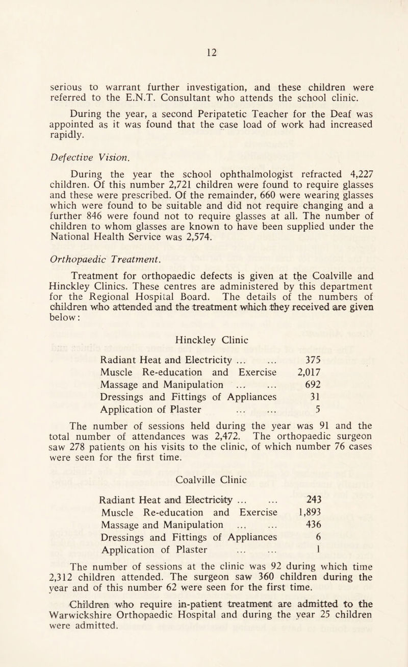 serious to warrant further investigation, and these children were referred to the E.N.T. Consultant who attends the school clinic. During the year, a second Peripatetic Teacher for the Deaf was appointed as it was found that the case load of work had increased rapidly. Defective Vision. During the year the school ophthalmologist refracted 4,227 children. Of this number 2,721 children were found to require glasses and these were prescribed. Of the remainder, 660 were wearing glasses which were found to be suitable and did not require changing and a further 846 were found not to require glasses at all. The number of children to whom glasses are known to have been supplied under the National Health Service was 2,574. Orthopaedic Treatment. Treatment for orthopaedic defects is given at the Coalville and Hinckley Clinics. These centres are administered by this department for the Regional Hospital Board. The details of the numbers of children who attended and the treatment which they received are given below: Hinckley Clinic Radiant Heat and Electricity ... ... 375 Muscle Re-education and Exercise 2,017 Massage and Manipulation . 692 Dressings and Fittings of Appliances 31 Application of Plaster ... ... 5 The number of sessions held during the year was 91 and the total number of attendances was 2,472. The orthopaedic surgeon saw 278 patients on his visits to the clinic, of which number 76 cases were seen for the first time. Coalville Clinic Radiant Heat and Electricity. 243 Muscle Re-education and Exercise 1,893 Massage and Manipulation ... ... 436 Dressings and Fittings of Appliances 6 Application of Plaster ... ... 1 The number of sessions at the clinic was 92 during which time 2,312 children attended. The surgeon saw 360 children during the year and of this number 62 were seen for the first time. Children who require in-patient treatment are admitted to the Warwickshire Orthopaedic Hospital and during the year 25 children were admitted.