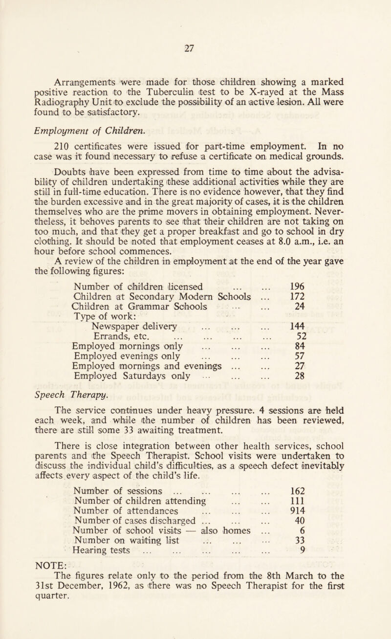 Arrangements were made for those children showing a marked positive reaction to the Tuberculin test to be X-rayed at the Mass Radiography Unit to exclude the possibility of an active lesion. All were found to be satisfactory. Employment of Children. 210 certificates were issued for part-time employment. In no case was it found necessary to refuse a certificate on medical grounds. Doubts have been expressed from time to time about the advisa¬ bility of children undertaking (these additional activities while they are still in full-time education. There is no- evidence however, that they find the burden excessive and in the great majority of cases, it is the children themselves who are the prime movers in obtaining employment. Never¬ theless, it behoves parents ito see that their children are not taking on too much, and that they get a proper breakfast and go to school in dry clothing. It should be noted that employment ceases at 8.0 a.m., i.e. an hour before school commences. A review of the children in employment at the end of the year gave the following figures: Number of children licensed Children at Secondary Modern Schools Children at Grammar Schools ••• Type of work: Newspaper delivery . Errands, etc. Employed mornings only Employed evenings only Employed mornings and evenings ... Employed Saturdays only 196 172 24 144 52 84 57 27 28 Speech Therapy. The service continues under heavy pressure. 4 sessions are held each week, and while the number of children has been reviewed, there are still some 33 awaiting treatment. There is close integration between other health services, school parents and the Speech Therapist. School visits were undertaken to discuss the individual child’s difficulties, as a (Speech defect inevitably affects, every aspect of the child’s life. Number of sessions . 162 Number of children attending . Ill Number of attendances ... ... ... 914 Number of cases discharged. 40 Number of school visits — also homes ... 6 Number on waiting list ... ... ••• 33 Hearing tests ... ... ... ... ... 9 NOTE: The figures relate only to the period from the 8th March to the 31st December, 1962, as there was no Speech Therapist for the first quarter.