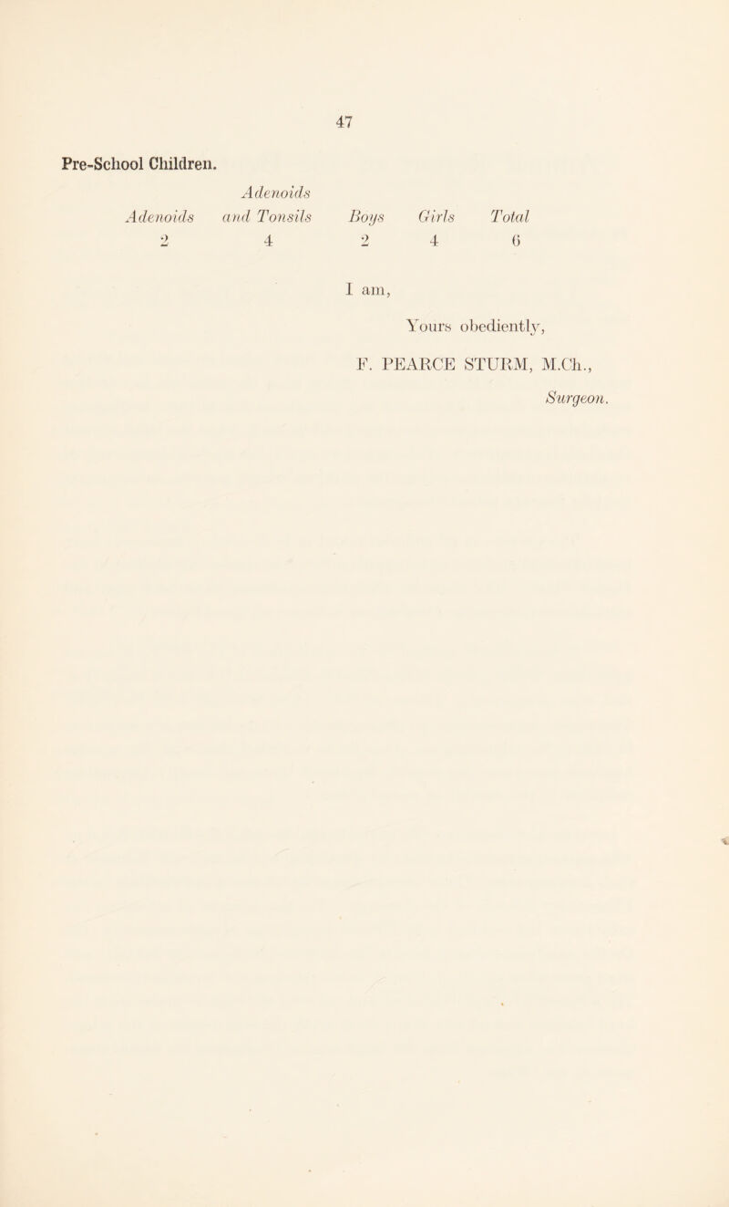 Pre-School Children. Adenoids Adenoids and Tonsils 2 4 Boys Girls Total 2 4 (3 I am, Yours obediently, F. PEARCE STURM, M.Ch., Surgeon.
