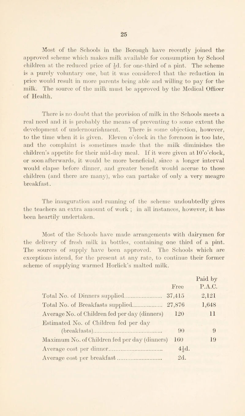 Most of the Schools in the Borough have recently joined the approved scheme which makes milk available for consumption by School children at the reduced price of bd. for one-third of a pint. The scheme is a purely voluntary one, but it was considered that the reduction in price would result in more parents being able and willing to pay for the milk. The source of the milk must be approved by the Medical Officer of Health. There is no doubt that the provision of milk in the Schools meets a real need and it is probably the means of preventing to some extent the development of undernourishment. There is some objection, however, to the time when it is given. Eleven o’clock in the forenoon is too late, and the complaint is sometimes made that the milk diminishes the children’s appetite for their mid-day meal. If it were given at 10’o’clock, or soon afterwards, it would be more beneficial, since a longer interval would elapse before dinner, and greater benefit would accrue to those children (and there are many), who can partake of only a very meagre breakfast. The inauguration and running of the scheme undoubtedly gives the teachers an extra amount of work ; in all instances, however, it has been heartily undertaken. Most of the Schools have made arrangements with dairymen for the delivery of fresh milk in bottles, containing one third of a pint. The sources of supply have been approved. The Schools which are exceptions intend, for the present at any rate, to continue their former scheme of supplying warmed H or lick’s malted milk. Paid by Free P.A.C. Total No. of Dinners supplied. 37,415 2,121 Total No. of Breakfasts supplied. 27,876 1,648 Average No. of Children fed per day (dinners) 120 11 Estimated No. of Children fed per day (breakfasts). 90 9 Maximum No. of Children fed per day (dinners) 160 19 Average cost per dinner.. 4-|d. Average cost per breakfast. 2d.