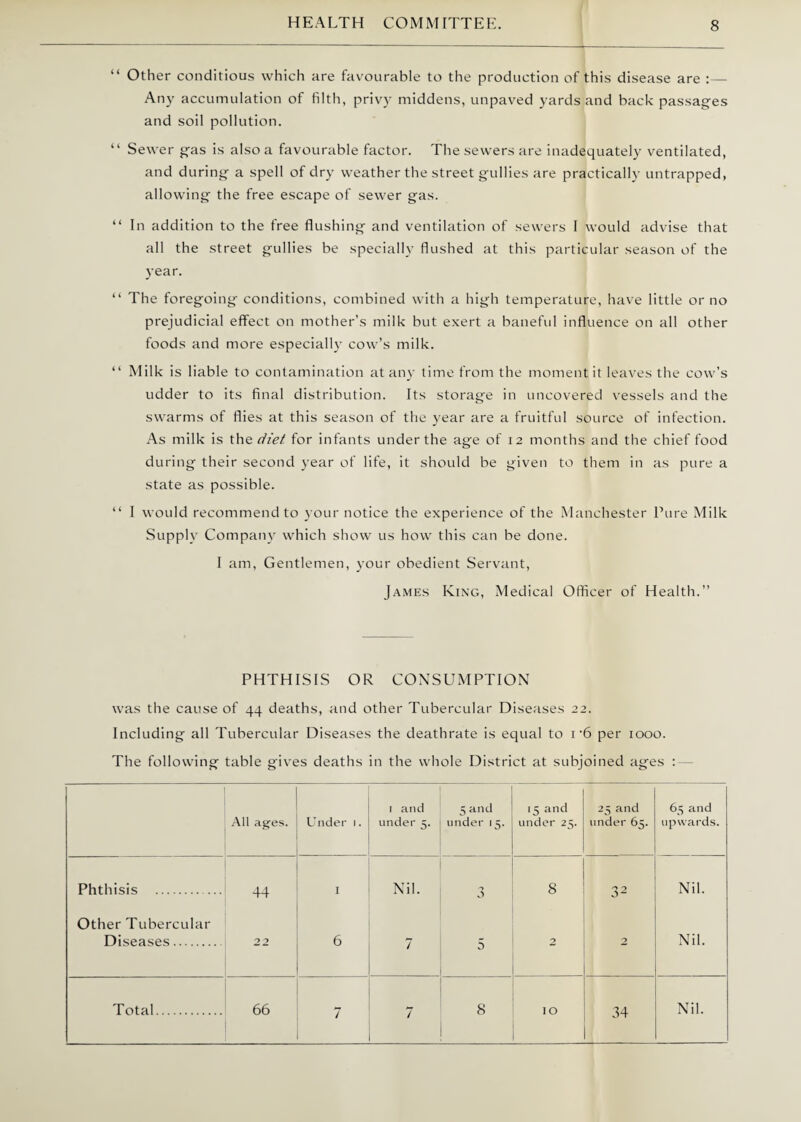“ Other conditious which are favourable to the production of this disease are :— Any accumulation of filth, privy middens, unpaved yards and back passages and soil pollution. “ Sewer gas is also a favourable factor. The sewers are inadequately ventilated, and during a spell of dry weather the street gullies are practically untrapped, allowing the free escape of sewer gas. “ In addition to the free flushing and ventilation of sewers I would advise that all the street gullies be specially flushed at this particular season of the year. “ The foregoing conditions, combined with a high temperature, have little or no prejudicial effect on mother’s milk but exert a baneful influence on all other foods and more especially cow’s milk. “ Milk is liable to contamination at an}' time from the moment it leaves the cow’s udder to its final distribution. Its storage in uncovered vessels and the swarms of flies at this season of the year are a fruitful source of infection. As milk is the diet for infants under the age of 12 months and the chief food during their second year of life, it should be given to them in as pure a state as possible. “ I would recommend to your notice the experience of the Manchester Pure Milk Supply Company which show us how this can be done. I am, Gentlemen, your obedient Servant, James King, Medical Officer of Health.” PHTHISIS OR CONSUMPTION was the cause of 44 deaths, and other Tubercular Diseases 22. Including all Tubercular Diseases the deathrate is equal to 1-6 per 1000. The following table gives deaths in the whole District at subjoined ages : All ages. Under 1. 1 and under 5. 5 and under 15. 15 and under 25. 25 and under 65. 65 and upwards. Phthisis . 44 I Nil. 8 32 Nil. Other Tubercular Diseases. 22 6 7 5 2 2 Nil.