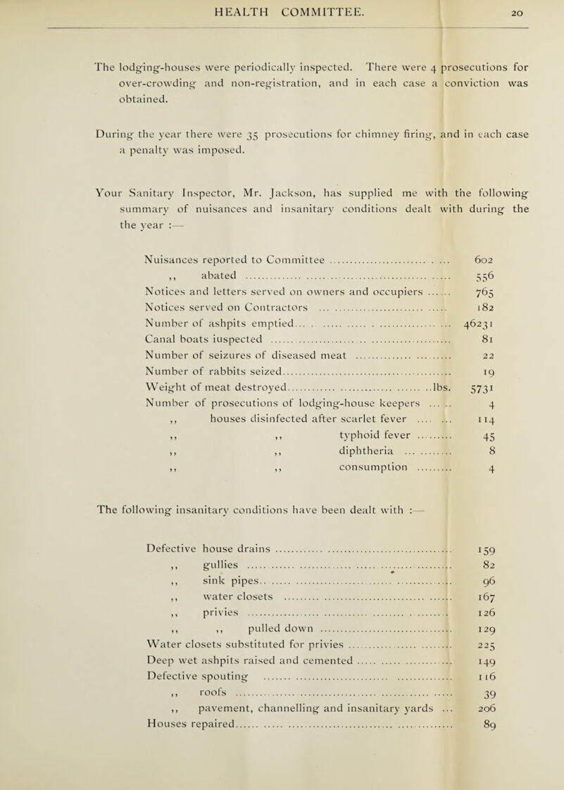 The lodging-houses were periodically inspected. There were 4 prosecutions for over-crowding and non-registration, and in each case a conviction was obtained. During the year there were 35 prosecutions for chimney firing, and in each case a penalty was imposed. Your Sanitary Inspector, Mr. Jackson, has supplied me with the following summary of nuisances and insanitary conditions dealt with during the the year :— Nuisances reported to Committee . 602 ,, abated . 556 Notices and letters served on owners and occupiers . 765 Notices served on Contractors . 182 Number of ashpits emptied. 46231 Canal boats iuspected . 81 Number of seizures of diseased meat . 22 Number of rabbits seized. 19 Weight of meat destroyed.lbs. 5731 Number of prosecutions of lodging-house keepers . 4 ,, houses disinfected after scarlet fever . 114 ,, ,, typhoid fever . 45 ,, ,, diphtheria . 8 ,, ,, consumption . 4 The following insanitary conditions have been dealt with :— Defective house drains . 159 ,, gullies . 82 ,, sink pipes. 96 ,, water closets . 167 ,, privies . 126 ,, ,, pulled down . 129 Water closets substituted for privies . 225 Deep wet ashpits raised and cemented. 149 Defective spouting . 116 ,, roofs . 39 ,, pavement, channelling and insanitary yards ... 206 Houses repaired. 89