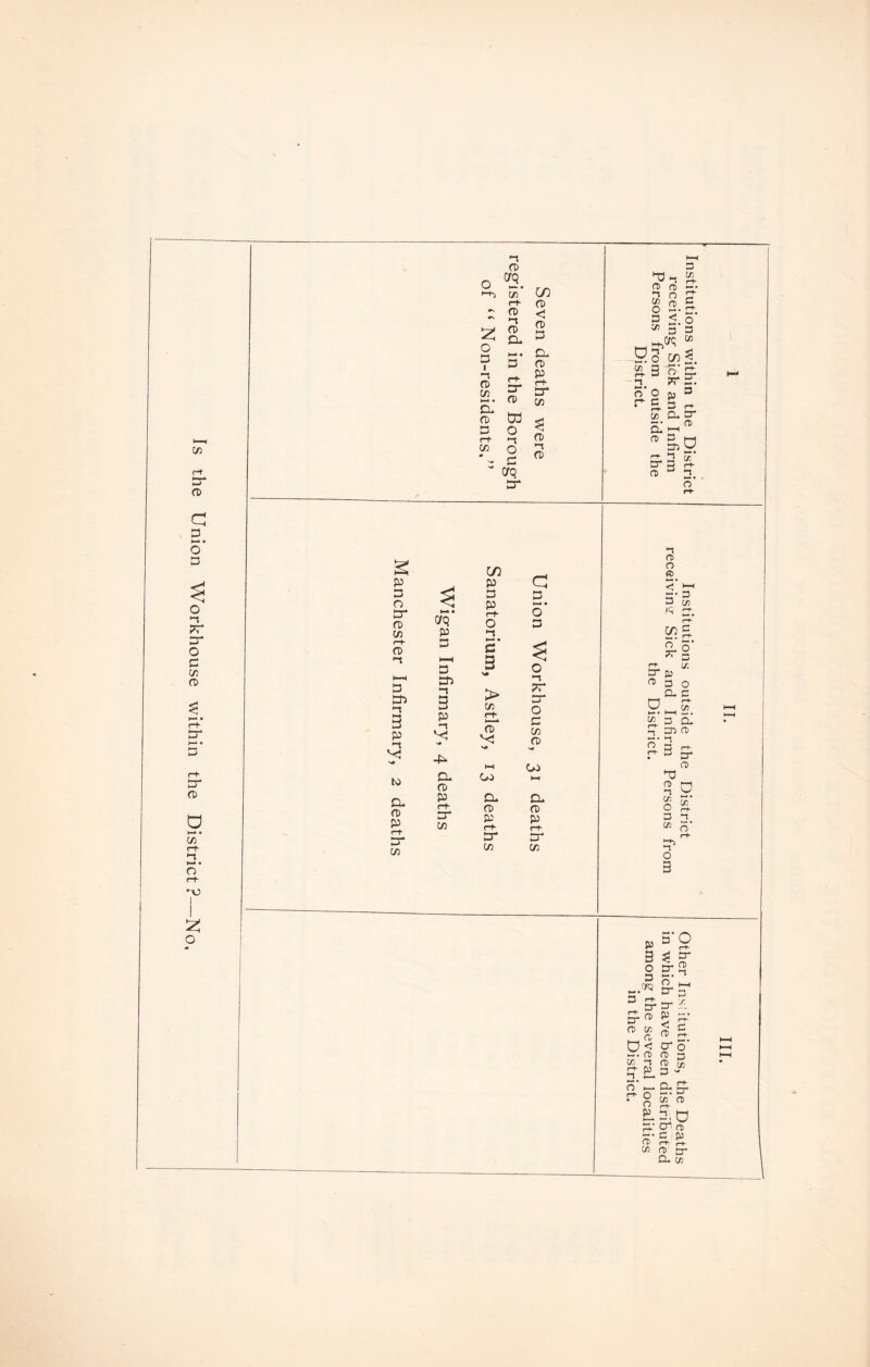 Is the Union Workhouse within the District? P 3 3* fD CO r-h CD •-t 3 EJt *-» 3 V! to Cl fD P 3“ C/5 CfQ P 3 35 3 3 p Cl n> P r-t- 3* CO 3 O O >-b £ o 3 i i ft) 75 t—*• CL fD 3 r-t- (/) -t fD CfQ 55* cn r+- fD fD 3 ^ g. ^ • Cl 3 o> ^ £ 31 fD CO W o •n o 3 CfQ 3* 3 fD •3 fD in p 3 r-t o •-t ►—* • 3 3 > 7) r-t- fT go CL fD P rt- 3* 7) O -t 3* 3T O 3 7) C> GO Cl fD P r-t- nr 7) 3 (5 ft «• 3 o 3 §2.5- 3 S.O* ^ P 3 ^Grq co So wi !3£g o’O p 3 rt* C C • X >-> r+ 5T cl tr CL h ^ fD 3 (3 35 ^ rt *1 J' 3“3 fD n. o’ 3 fD O fD «3* 5' JQ £*§ 3* p fD 3 o CL 3 Sh?. » 3 a 3 35 3 O 3 3- 3 33 fD f—I -5 L' 8 ft 3 i “ o' r-f- o p 3 o 3 3* fD CO _ a D < 3 p 3*^ « M cr p ? P £ fD PJ 3- < C fD r-t cr o “•ft fD 3 CO o fD (/) 3 - CL 3. 55' fD sl 2. a fv cr re 3* c 3 fD r-t r-t co ft 3 CL 73