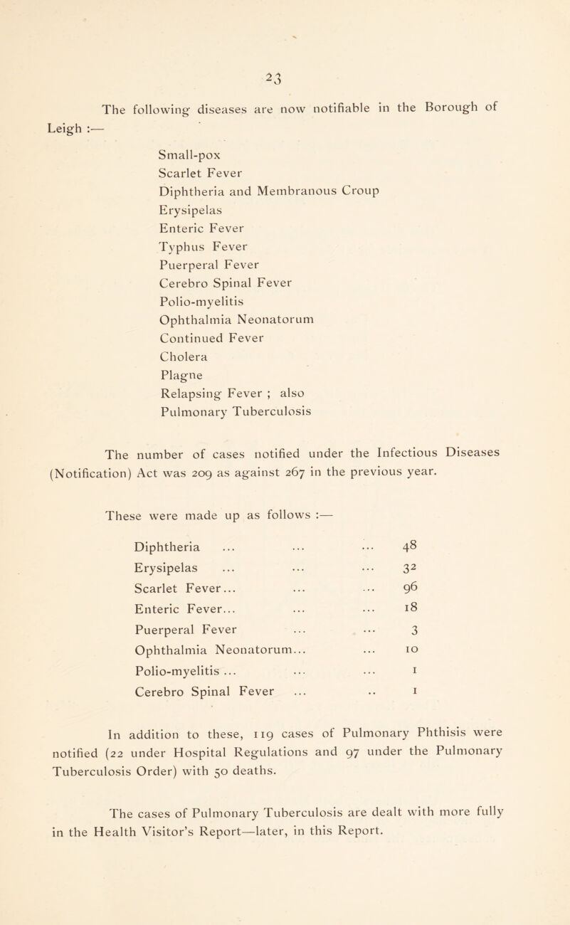 The following- diseases are now notifiable in the Borough of Leigh :— Small-pox Scarlet Fever Diphtheria and Membranous Croup Erysipelas Enteric Fever Typhus Fever Puerperal Fever Cerebro Spinal Fever Polio-myelitis Ophthalmia Neonatorum Continued Fever Cholera Plague Relapsing Fever ; also Pulmonary Tuberculosis The number of cases notified under the Infectious Diseases (Notification) Act was 209 as against 267 in the previous year. These were made up as follows :— Diphtheria Erysipelas Scarlet Fever... Enteric Fever... Puerperal Fever Ophthalmia Neonatorum... Polio-myelitis ... Cerebro Spinal Fever In addition to these, 119 cases of Pulmonary Phthisis were notified (22 under Hospital Regulations and 97 under the Pulmonary Tuberculosis Order) with 50 deaths. 48 32 96 18 3 10 1 1 The cases of Pulmonary Tuberculosis are dealt with more fully in the Health Visitor’s Report—later, in this Report.