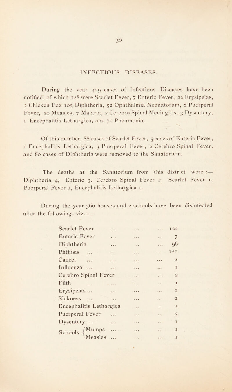 3° INFECTIOUS DISEASES. During the year 429 cases of Infectious Diseases have been notified, of which 128 were Scarlet Fever, 7 Enteric Fever, 22 Erysipelas, 3 Chicken Pox 105 Diphtheria, 52 Ophthalmia Neonatorum, 8 Puerperal Fever, 20 Measles, 7 Malaria, 2 Cerebro Spinal Meningitis, 3 Dysentery, 1 Encephalitis Lethargica, and 71 Pneumonia. Of this number, 88 cases of Scarlet Fever, 5 cases of Enteric Fever, 1 Encephalitis Lethargica, 3 Puerperal Fever, 2 Cerebro Spinal Fever, and 80 cases of Diphtheria were removed to the Sanatorium. The deaths at the Sanatorium from this district were :— Diphtheria 4, Enteric 3, Cerebro Spinal Fever 2, Scarlet Fever 1, Puerperal Fever 1, Encephalitis Lethargica 1. During the year 360 houses and 2 schools have been disinfected after the following, viz. :— Scarlet Fever Enteric Fever . . Diphtheria Phthisis Cancer Influenza ... Cerebro Spinal Fever Filth Erysipelas ... Sickness Encephalitis Lethargica Puerperal Fever Dysentery ... ' Schools (MumPs - 122 7 96 121 2 1 2 1 1 2 1 n a 1 I