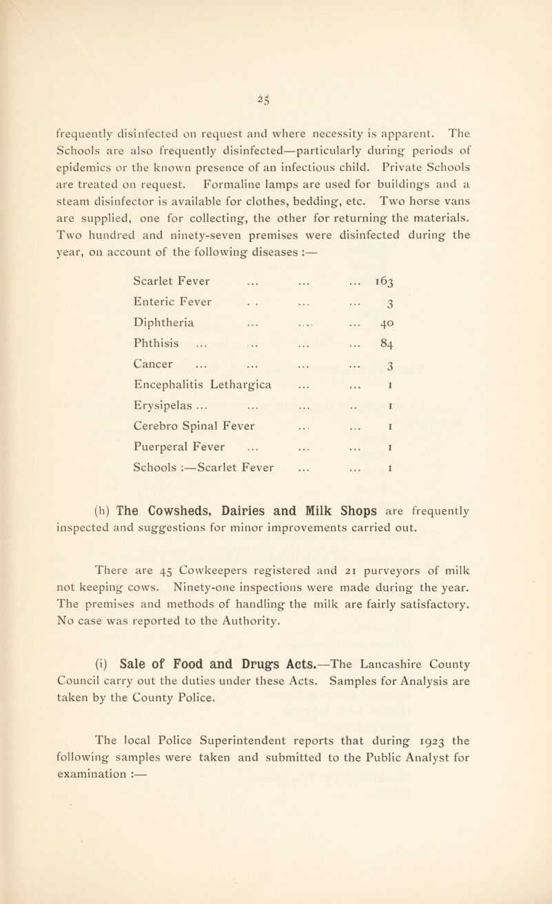 frequently disinfected on request and where necessity is apparent. The Schools are also frequently disinfected—particularly during- periods of epidemics or the known presence of an infectious child. Private Schools are treated on request. Formaline lamps are used for buildings and a steam disinfector is available for clothes, bedding, etc. Two horse vans are supplied, one for collecting, the other for returning the materials. Two hundred and ninety-seven premises were disinfected during the year, on account of the following diseases :— Scarlet Fever ... ... ... 163 Enteric Fever . . ... ... 3 Diphtheria ... .... ... 40 Phthisis ... ... ... ... 84 Cancer ... ... ... ... 3 Encephalitis Lethargica ... ... 1 Erysipelas ... ... ... .. 1 Cerebro Spinal Fever ... ... 1 Puerperal Fever ... ... ... 1 Schools :—Scarlet Fever ... ... 1 (h) The Cowsheds, Dairies and Milk Shops are frequently inspected and suggestions for minor improvements carried out. There are 45 Cowkeepers registered and 21 purveyors of milk not keeping cows. Ninety-one inspections were made during the year. The premises and methods of handling the milk are fairly satisfactory. No case was reported to the Authority. (i) Sale of Food and Drug’s Acts.—The Lancashire County Council carry out the duties under these Acts. Samples for Analysis are taken by the County Police. The local Police Superintendent reports that during 1923 the following samples were taken and submitted to the Public Analyst for examination :—