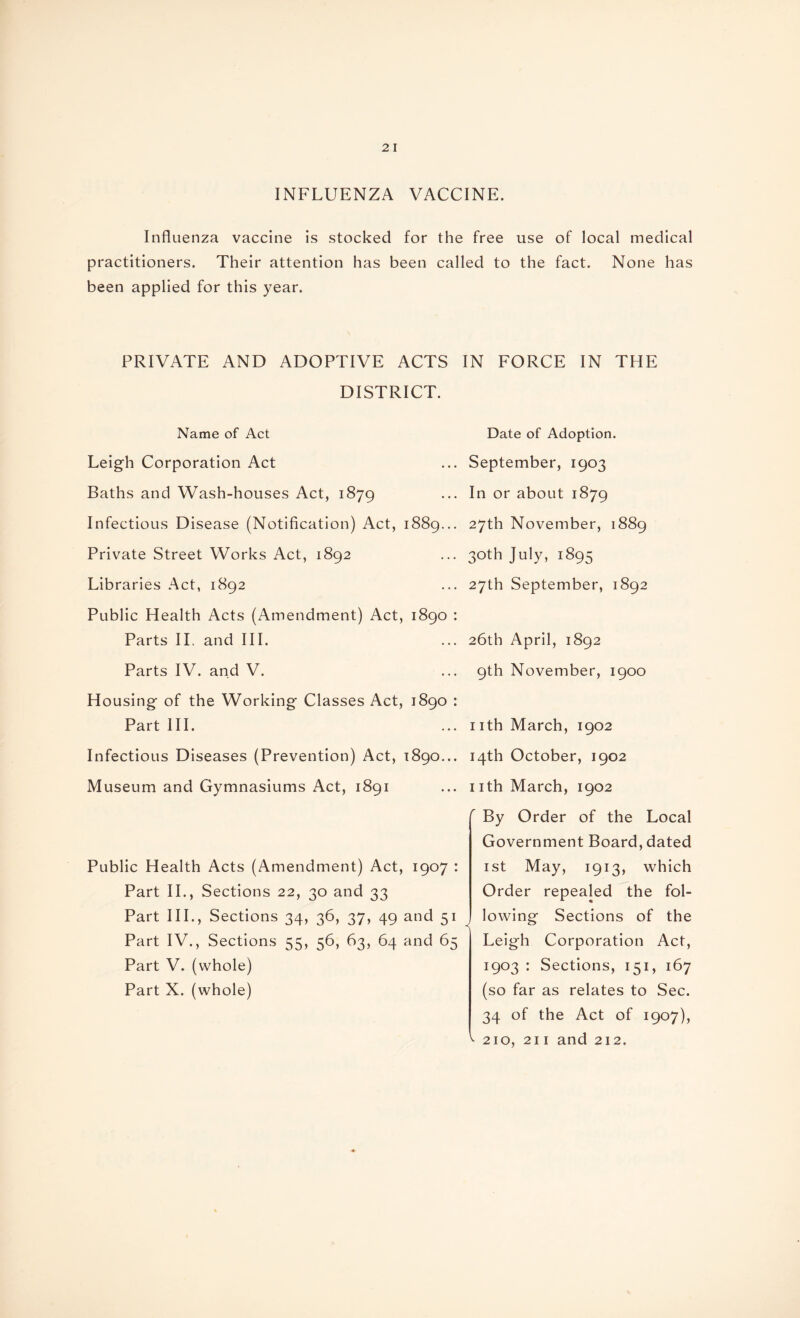 INFLUENZA VACCINE. Influenza vaccine is stocked for the free use of local medical practitioners. Their attention has been called to the fact. None has been applied for this year. PRIVATE AND ADOPTIVE ACTS IN FORCE IN THE DISTRICT. Name of Act Date of Adoption. Leigh Corporation Act ... September, 1903 Baths and Wash-houses Act, 1879 ... In or about 1879 Infectious Disease (Notification) Act, 1889... 27th November, 1889 Private Street Works Act, 1892 ... 30th July, 1895 Libraries Act, 1892 ... 27th September, 1892 Public Health Acts (Amendment) Act, 1890 : Parts II. and III. ... 26th April, 1892 Parts IV. and V. ... 9th November, 1900 Housing of the Working Classes Act, 1890 : Part III. ... nth March, 1902 Infectious Diseases (Prevention) Act, 1890... 14th October, 1902 Museum and Gymnasiums Act, 1891 ... nth March, 1902 Public Health Acts (Amendment) Act, 1907 : Part II., Sections 22, 30 and 33 Part III., Sections 34, 36, 37, 49 and 51 Part IV., Sections 55, 56, 63, 64 and 65 Part V. (whole) Part X. (whole) r By Order of the Local Government Board, dated 1st May, 1913, which Order repealed the fol¬ lowing Sections of the Leigh Corporation Act, 1903: Sections, 151, 167 (so far as relates to Sec. 34 of the Act of 1907), ^ 210, 211 and 212.