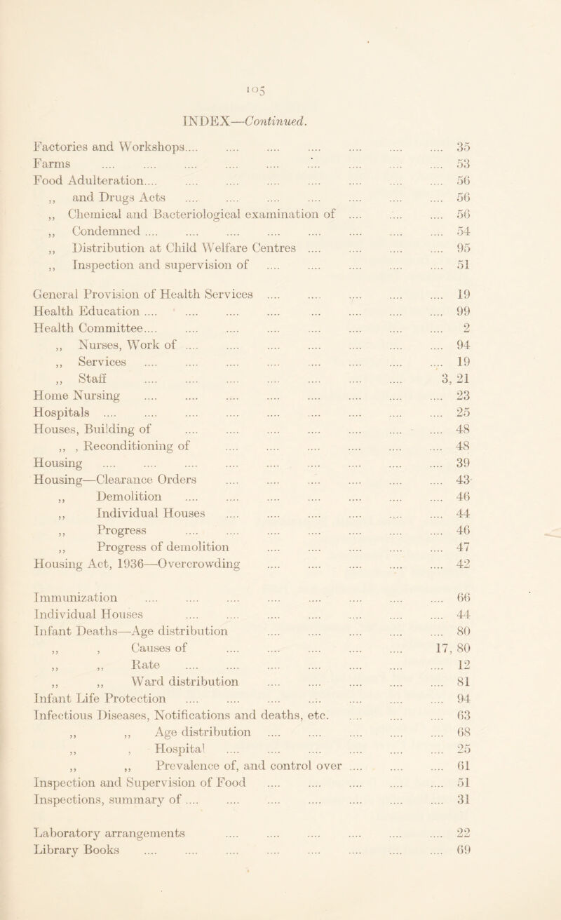 i°5 INDEX—Continued. Factories and Workshops.... Farms .... .... .... .... .... A. Food Adulteration.... ,, and Drugs Acts ,, Chemical and Bacteriological examination of ,, Condemned .... ,, Distribution at Child Welfare Centres .... ,, Inspection and supervision of General Provision of Health Services .... Health Education .... Health Committee.... ,, Nurses, Work of .... ,, Services „ Staff . Home Nursing Hospitals .... Houses, Building of ,, , Reconditioning of Housing Housing—Clearance Orders ,, Demolition ,, Individual Houses ,, Progress ,, Progress of demolition Housing Act, 1936—Overcrowding Immunization Individual Houses Infant Deaths—Age distribution ,, , Causes of ,, ,, Rate ,, ,, Ward distribution Infant Life Protection Infectious Diseases, Notifications and deaths, etc. ,, ,, Age distribution ,, , Hospital ,, ,, Prevalence of, and control over Inspection and Supervision of Food Inspections, summary of .... Laboratory arrangements Library Books 35 53 56 56 56 54 95 51 19 99 2 94 19 21 23 25 48 48 39 43 46 44 46 47 42 ... 66 ... 44 ... 80 17, 80 .. 12 .. 81 .. 94 .. 63 .. 68 .. 25 .. 61 .. 51 .. 31 .. 22 .. 69