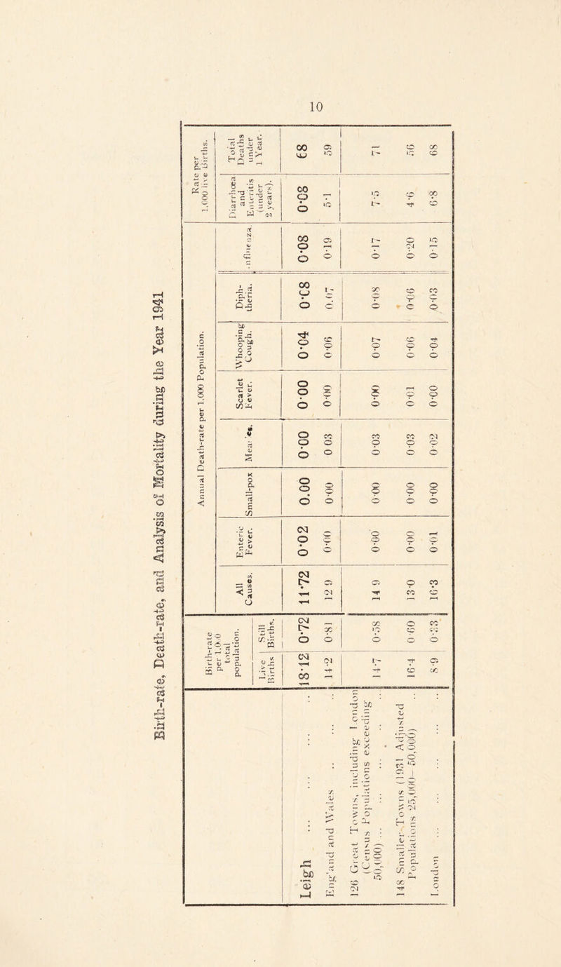 rH O rH & (^1 fl • rH f-i £S ■“CS • ?«*$ «u.x4 Cg 1h o o m • ?'«4 m eg < ro PI eg <U eg pH P-1 eg « Ci> ■*-> eg M .5d pq