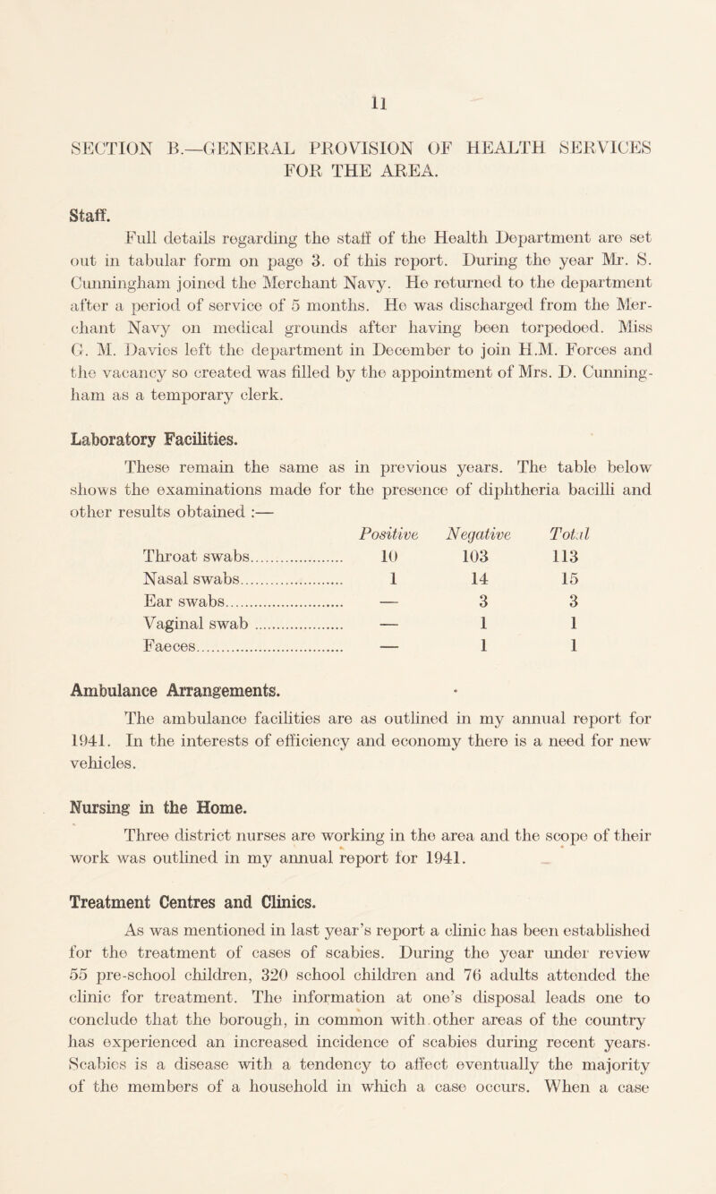 SECTION B.—GENERAL PROVISION OF HEALTH SERVICES FOR THE AREA. Staff. Full details regarding the staff of the Health Department are set out in tabular form on page 3. of this report. During the year Mr. S. Cunningham joined the Merchant Navy. He returned to the department after a period of service of 5 months. Ho was discharged from the Mer¬ chant Navy on medical grounds after having been torpedoed. Miss G. M. Davies left the department in December to join H.M. Forces and the vacancy so created was filled by the appointment of Mrs. D. Cunning¬ ham as a temporary clerk. Laboratory Facilities. These remain the same as in previous years. The table below shows the examinations made for the presence of diphtheria bacilli and other results obtained :— Positive Throat swabs. 10 Nasal swabs. 1 Ear swabs. — Vaginal swab. —- Faeces. — Ambulance Arrangements. The ambulance facilities are as outlined in my annual report for 1941. In the interests of efficiency and economy there is a need for new vehicles. Nursing in the Home. Three district nurses are working in the area and the scope of their work was outlined in my annual report for 1941. Treatment Centres and Clinics. As was mentioned in last year’s report a clinic has been established for the treatment of cases of scabies. During the year under review 55 pre-school children, 320 school children and 76 adults attended the clinic for treatment. The information at one’s disposal leads one to conclude that the borough, in common with other areas of the country has experienced an increased incidence of scabies during recent years- Scabies is a disease with a tendency to affect eventually the majority of the members of a household in which a case occurs. When a case Negative 103 14 3 1 1 Total 113 15 3 1 1