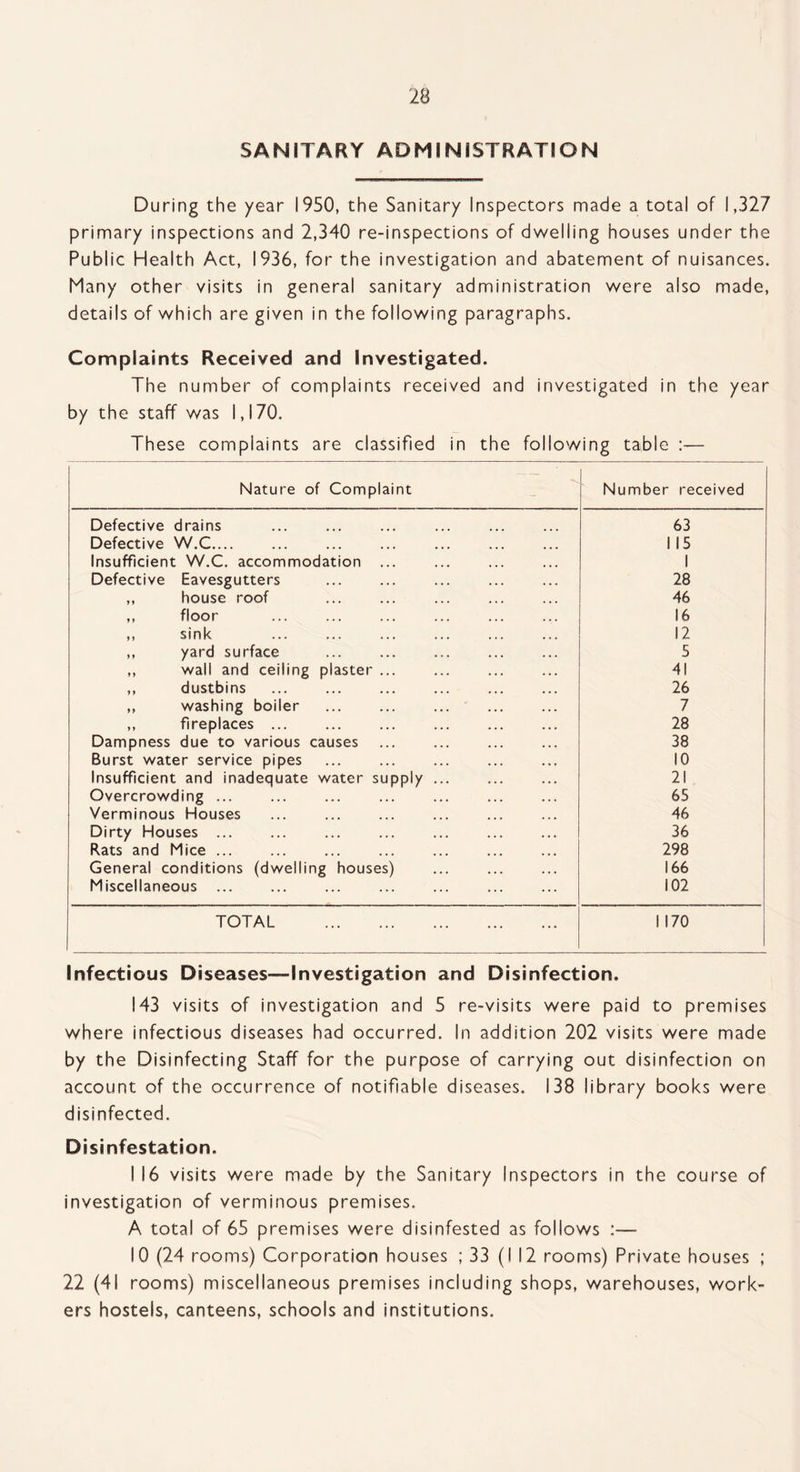 SANITARY ADMINISTRATION During the year 1950, the Sanitary Inspectors made a total of 1,327 primary inspections and 2,340 re-inspections of dwelling houses under the Public Health Act, 1936, for the investigation and abatement of nuisances. Many other visits in general sanitary administration were also made, details of which are given in the following paragraphs. Complaints Received and Investigated. The number of complaints received and investigated in the year by the staff was 1, 170. These complaints are classified in the following table :— Nature of Complaint Number received Defective drains 63 Defective W.C.... 115 Insufficient W.C. accommodation ... 1 Defective Eavesgutters 28 ,, house roof 46 ,, floor 16 ,, sink 12 ,, yard surface . 5 ,, wall and ceiling plaster ... 41 ,, dustbins . 26 ,, washing boiler 7 ,, fireplaces. 28 Dampness due to various causes . 38 Burst water service pipes ... . 10 Insufficient and inadequate water supply. 21 Overcrowding ... 65 Verminous Houses . 46 Dirty Houses . . 36 Rats and Mice. 298 General conditions (dwelling houses) 166 Miscellaneous ... 102 TOTAL . 1 170 Infectious Diseases—Investigation and Disinfection. 143 visits of investigation and 5 re-visits were paid to premises where infectious diseases had occurred. In addition 202 visits were made by the Disinfecting Staff for the purpose of carrying out disinfection on account of the occurrence of notifiable diseases. 138 library books were disinfected. Disinfestation. I 16 visits were made by the Sanitary Inspectors in the course of investigation of verminous premises. A total of 65 premises were disinfested as follows 10 (24 rooms) Corporation houses ; 33 (112 rooms) Private houses ; 22 (41 rooms) miscellaneous premises including shops, warehouses, work¬ ers hostels, canteens, schools and institutions.