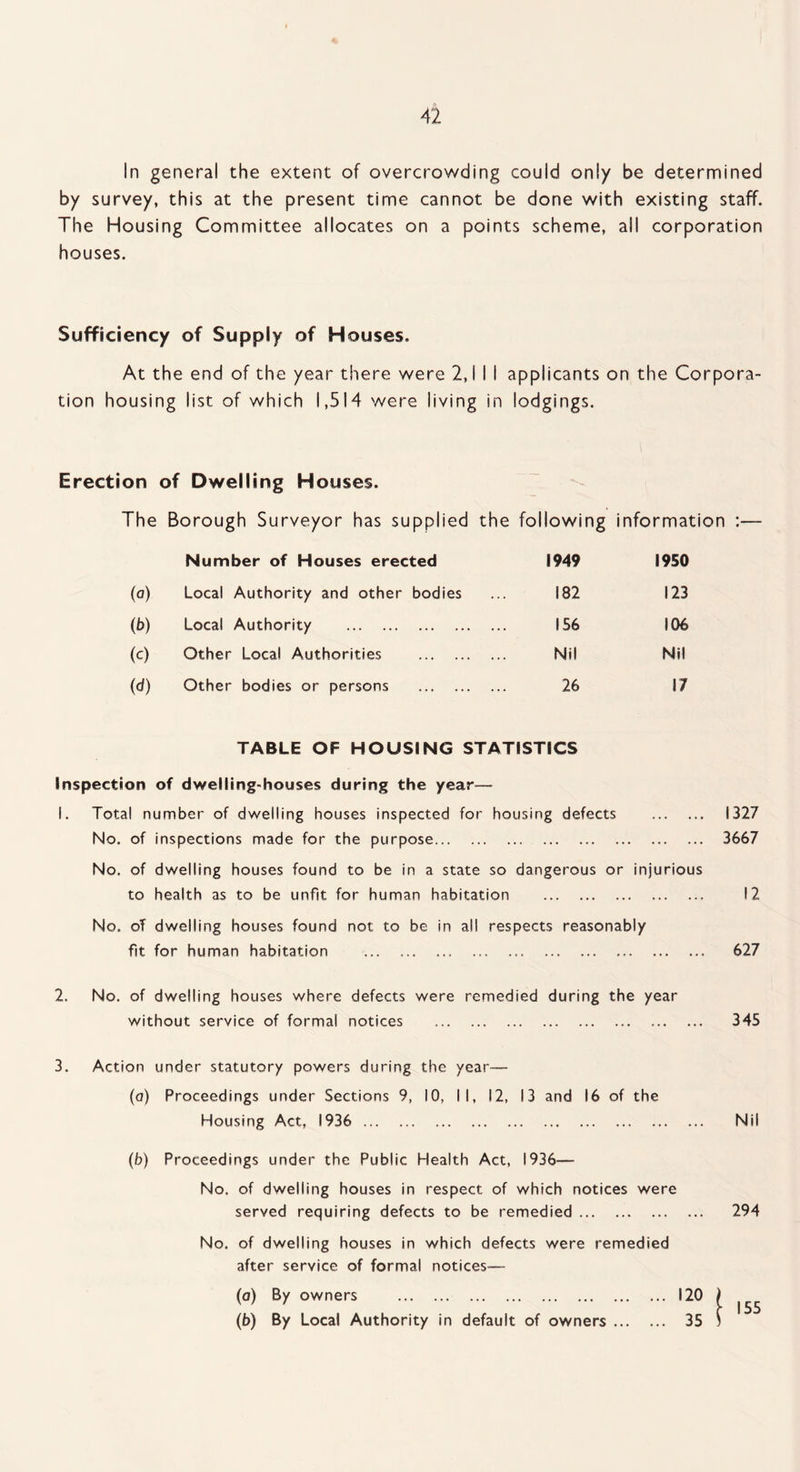 In general the extent of overcrowding could only be determined by survey, this at the present time cannot be done with existing staff. The Housing Committee allocates on a points scheme, all corporation houses. Sufficiency of Supply of Houses. At the ; end of the year there were 2, i 1 1 applicants < on the Corpora- tion housing list of which 1,514 were living in lodgings. Erection of Dwelling Houses. The Borough Surveyor has supplied the following information :— Number of Houses erected 1949 1950 (o) Local Authority and other bodies 182 123 (b) Local Authority . 156 106 (c) Other Local Authorities . Nil Nil (d) Other bodies or persons . 26 17 TABLE OF HOUSING STATISTICS Inspection of dwelling-houses during the year— 1. Total number of dwelling houses inspected for housing defects . 1327 No. of inspections made for the purpose. 3667 No. of dwelling houses found to be in a state so dangerous or injurious to health as to be unfit for human habitation .. 12 No. of dwelling houses found not to be in all respects reasonably fit for human habitation ... .. .... 627 2. No. of dwelling houses where defects were remedied during the year without service of formal notices . 345 3. Action under statutory powers during the year— (a) Proceedings under Sections 9, 10, II, 12, 13 and 16 of the Housing Act, 1936 ... .... Nil (b) Proceedings under the Public Health Act, 1936— No. of dwelling houses in respect of which notices were served requiring defects to be remedied. 294 No. of dwelling houses in which defects were remedied after service of formal notices— (a) By owners .120 / (b) By Local Authority in default of owners. 35 \