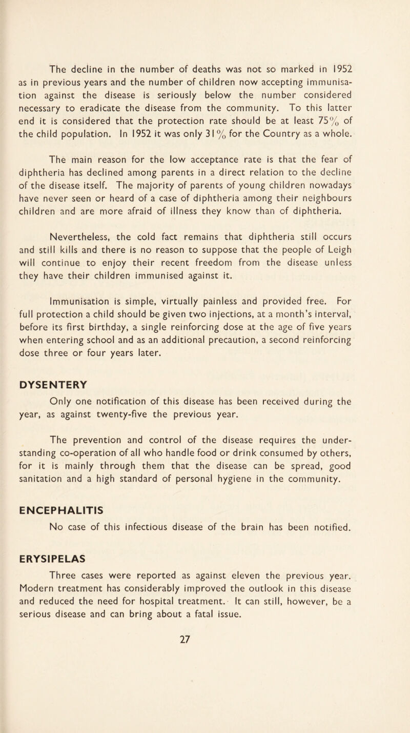 The decline in the number of deaths was not so marked in 1952 as in previous years and the number of children now accepting immunisa¬ tion against the disease is seriously below the number considered necessary to eradicate the disease from the community. To this latter end it is considered that the protection rate should be at least 75% of the child population. In 1952 it was only 31 % for the Country as a whole. The main reason for the low acceptance rate is that the fear of diphtheria has declined among parents in a direct relation to the decline of the disease itself. The majority of parents of young children nowadays have never seen or heard of a case of diphtheria among their neighbours children and are more afraid of illness they know than of diphtheria. Nevertheless, the cold fact remains that diphtheria still occurs and still kills and there is no reason to suppose that the people of Leigh will continue to enjoy their recent freedom from the disease unless they have their children immunised against it. Immunisation is simple, virtually painless and provided free. For full protection a child should be given two injections, at a month’s interval, before its first birthday, a single reinforcing dose at the age of five years when entering school and as an additional precaution, a second reinforcing dose three or four years later. DYSENTERY Only one notification of this disease has been received during the year, as against twenty-five the previous year. The prevention and control of the disease requires the under¬ standing co-operation of all who handle food or drink consumed by others, for it is mainly through them that the disease can be spread, good sanitation and a high standard of personal hygiene in the community. ENCEPHALITIS No case of this infectious disease of the brain has been notified. ERYSIPELAS Three cases were reported as against eleven the previous year. Modern treatment has considerably improved the outlook in this disease and reduced the need for hospital treatment. It can still, however, be a serious disease and can bring about a fatal issue.