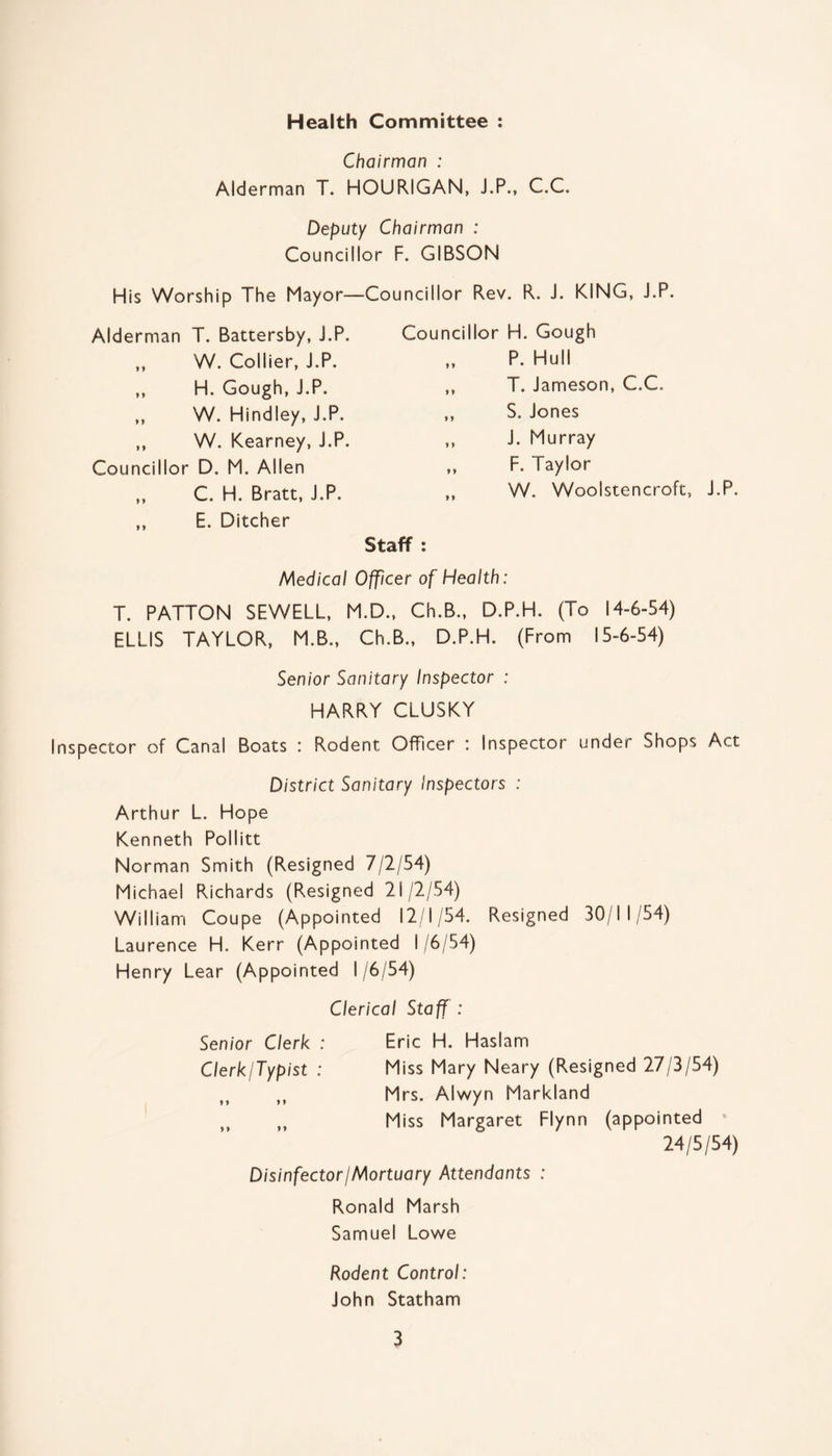 Health Committee : Chairman : Alderman T. HOURIGAN, J.P., C.C. Deputy Chairman : Councillor F. GIBSON His Worship The Mayor—Councillor Rev. R. J. KING, J.P. Alderman T. Battersby, J.P. ,, W. Collier, J.P. ,, H. Gough, J.P. ,, W. Hindley, J.P. ,, W. Kearney, J.P. Councillor D. M. Allen ,, C. H. Bratt, J.P. ,, E. Ditcher Staff : Councillor H. Gough „ P. Hull ,, T. Jameson, C.C. ,, S. Jones ,, J. Murray „ F. Taylor ,, W. Woolstencroft, J.P. Medical Officer of Health: T. PATTON SEWELL, M.D., Ch.B., D.P.H. (To 14-6-54) ELLIS TAYLOR, M.B., Ch.B., D.P.H. (From 15-6-54) Senior Sanitary Inspector : HARRY CLUSKY nspector of Canal Boats : Rodent Officer : Inspector under Shops Act District Sanitary Inspectors : Arthur L. Hope Kenneth Pollitt Norman Smith (Resigned 7/2/54) Michael Richards (Resigned 21/2/54) William Coupe (Appointed 12/1/54. Resigned 30/11/54) Laurence H. Kerr (Appointed 1/6/54) Henry Lear (Appointed 1/6/54) Clerical Staff : Senior Clerk : Eric H. Haslam Clerk/Typist : Miss Mary Neary (Resigned 27/3/54) M ,, Mrs. Alwyn Markland „ ,, Miss Margaret Flynn (appointed 24/5/54) Disinfector/Mortuary Attendants : Ronald Marsh Samuel Lowe Rodent Control: John Statham