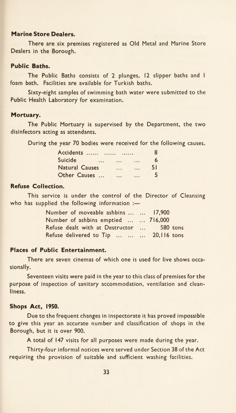 Marine Store Dealers. There are six premises registered as Old Metal and Marine Store Dealers in the Borough. Public Baths. The Public Baths consists of 2 plunges, 12 slipper baths and I foam bath. Facilities are available for Turkish baths. Sixty-eight samples of swimming bath water were submitted to the Public Health Laboratory for examination. Mortuary. The Public Mortuary is supervised by the Department, the two disinfectors acting as attendants. During the year 70 bodies were received for the following causes. Accidents . Suicide Natural Causes Other Causes 8 6 51 5 Refuse Collection. This service is under the control of the Director of Cleansing who has supplied the following information :— Number of moveable ashbins ... Number of ashbins emptied ... Refuse dealt with at Destructor Refuse delivered to Tip . ... 17,900 ... 716,000 580 tons 20,116 tons Places of Public Entertainment. There are seven cinemas of which one is used for live shows occa¬ sionally. Seventeen visits were paid in the year to this class of premises for the purpose of inspection of sanitary accommodation, ventilation and clean¬ liness. Shops Act, 1950. Due to the frequent changes in inspectorate it has proved impossible to give this year an accurate number and classification of shops in the Borough, but it is over 900. A total of 147 visits for all purposes were made during the year. Thirty-four informal notices were served under Section 38 of the Act requiring the provision of suitable and sufficient washing facilities.