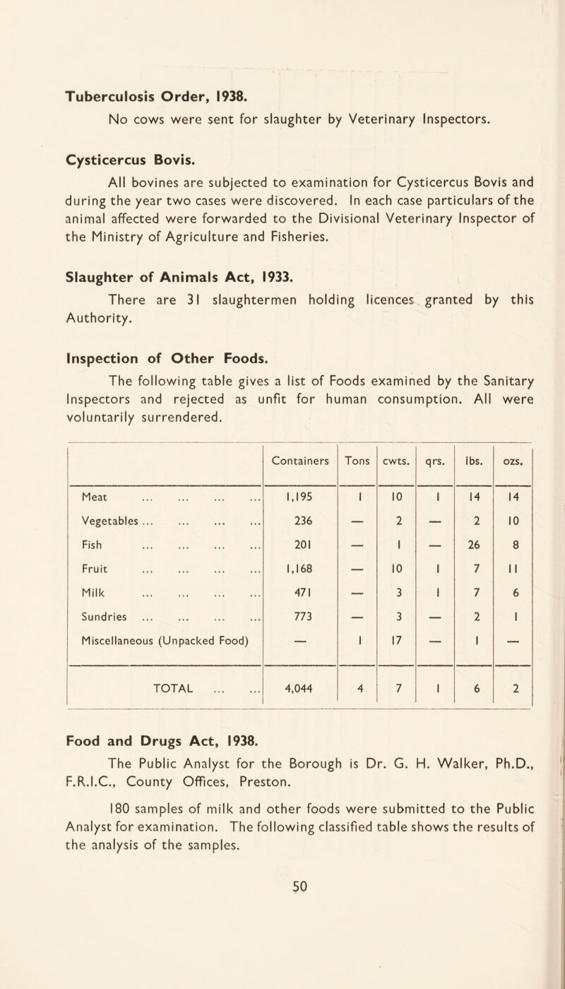 Tuberculosis Order, 1938. No cows were sent for slaughter by Veterinary Inspectors. Cysticercus Bovis. All bovines are subjected to examination for Cysticercus Bovis and during the year two cases were discovered. In each case particulars of the animal affected were forwarded to the Divisional Veterinary Inspector of the Ministry of Agriculture and Fisheries. Slaughter of Animals Act, 1933. There are 31 slaughtermen holding licences granted by this Authority. Inspection of Other Foods. The following table gives a list of Foods examined by the Sanitary Inspectors and rejected as unfit for human consumption. All were voluntarily surrendered. Containers Tons cwts. qrs. lbs. ozs. Meat ... . 1,195 1 10 1 14 14 Vegetables. 236 — 2 — 2 10 Fish 201 — 1 — 26 8 Fruit .. 1,168 — 10 1 7 11 Milk . 471 — 3 1 7 6 Sundries 773 — 3 —. 2 1 Miscellaneous (Unpacked Food) — 1 17 — 1 — TOTAL . 4,044 4 7 1 6 2 Food and Drugs Act, 1938. The Public Analyst for the Borough is Dr. G. H. Walker, Ph.D., F.R.I.C., County Offices, Preston. 180 samples of milk and other foods were submitted to the Public Analyst for examination. The following classified table shows the results of the analysis of the samples.