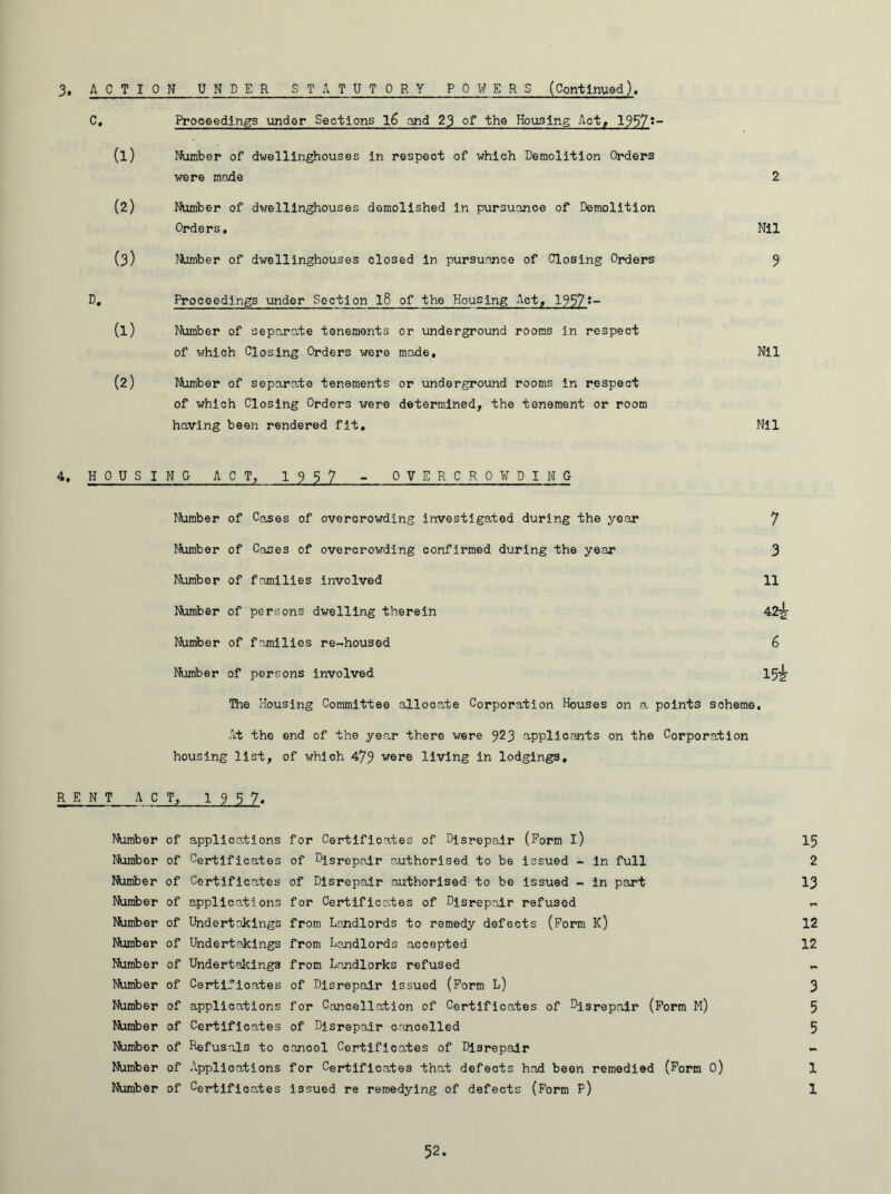 3. ACTION UNDER STATUTORY POWERS (Continued). C. Proceedings under Sections 16 and 23 of the Housing Act, 1957 (1) Number of dwellinghouses in respect of which Demolition Orders were made 2 (2) Number of dvellinghouses demolished in pursuance of Demolition Orders. Nil (3) lumber of dwellinghouses closed in pursuance of Closing Orders 9 D, Proceedings under Section l8 of the Housing Act, 1957 (1) Number of separate tenements or underground rooms in respect of which Closing Orders were made. Nil (2) Number of separate tenements or underground rooms in respect of which Closing Orders were determined, the tenement or room having been rendered fit. Nil 4, HOUSING ACT, 1937 - OVERCROWDING Number of Cases of overcrowding investigated during the year 7 Number of Cases of overcrowding confirmed during the year 3 Number of families involved 11 Number of persons dwelling therein 42-g Number of families re-housed 6 Number of persons involved 15^ The Housing Committee allocate Corporation Houses on a points scheme. At the end of the year there were 923 applicants on the Corporation housing list, of which 473 were living in lodgings, RENT ACT, 1937. Number of applicotions for Certificates of Disrepair (Form i) 15 Number of Certificates of Disrepair authorised to be issued - in full 2 Number of Certificates of Disrepair authorised to be issued - in part 13 Number of applications for Certifica.tes of Disrepair refused Number of Undertakings from Landlords to remedy defects (Form K) 12 Number of Undertakings from Landlords accepted 12 Number of Undertakings from Lnndlorks refused Number of Certificates of Disrepair issued (Form L) 3 Number of applications for Cancellation of Certificates of DiSrepalr (Form M) 5 Number of Certificates of Disrepair cancelled 5 Number of Refusals to cancol Certificates of Disrepair - Number of Applications for Certificates that defects had been remedied (Form 0) 1 Number of Certificates issued re remedying of defects (Form P) 1