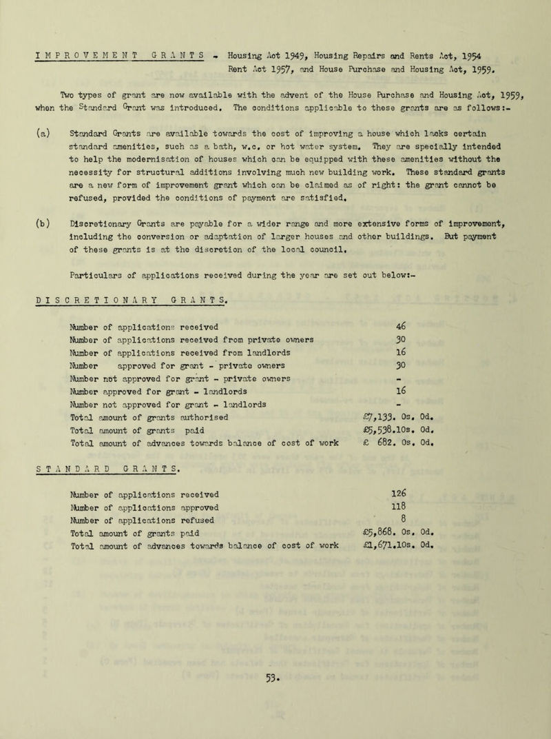 IMPROVEMENT 5 R A N T S . Housing Aot 194?, Housing Repairs and Rents Act, 1?54 Rent Act 1?57> and House Purchase and Housing Act, 1?59» Two types of grant are now available with the advent of the House Purchase and Housing Aot, 1959> whon the Standard Grant was introduced. The conditions applicable to these grants are as follows (a) Standard Grants a„re available towards the cost of improving a house which lacks certain standard amenities, such as a bath, w.c, or hot waiter system. They are specially intended to help the modernisation of houses which can be equipped with these amenities without the necessity for structural additions involving much new building work. These standard grants are a new form of improvement grant which can be claimed as of right: the grant cannot be refused, provided the conditions of payment are satisfied. (b) Discretionary Grants are payable for a wider range and more extensive forms of improvement, including the conversion or adaptation of larger houses end other buildings. But payment of these grants is at the discretion of the local council. Particulars of applications received during the year are set out below:- DISCRETIONARY GRANTS. Number of applications received Number of applications received from private owners Number of applications received from landlords Number approved for grant - private owners Number not approved for grant - private owners Number approved for grant - landlords Number not approved for grant - landlords Total amount of grants authorised Total amount of grants paid Total amount of advances towards balance of cost of work STANDARD GRANTS. Number of applications received 126 lumber of applications approved 118 Number of applications refused 8 Total amount of grants paid £5,868. Os, Od. Total amount of advances towards balance of cost of work £l,67l«10s, Od. 46 30 l6 30 16 £7#133. Os. Od. £5,538.ios. od. £ 682. Os. Od.