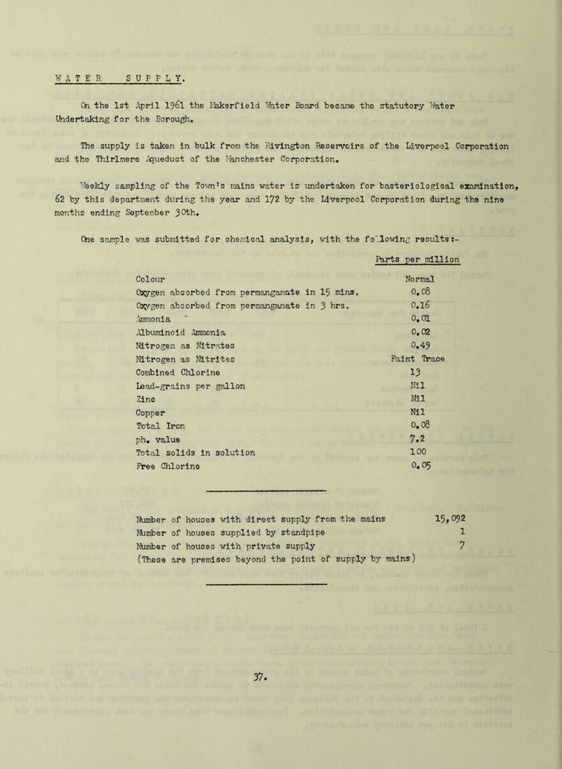 WATER SUPPLY. On the 1st April 19<ol the I&kerfield Water Board became the statutory Water Undertaking for the Borough. The supply is taken in bulk from the Rivington Reservoirs of the Liverpool Corporation and the Thirlmere Aqueduct of the I-hnchester Corporation. Weekly sampling of the Town’s mains water is undertaken for bacteriological examination, 62 by this department during the year and 172 by the Liverpool Corporation during the nine months ending September Che sample was submitted for chemical analysis, with the following resultsj- Parts per million Colour Oxygen absorbed from permanganate in 15 mins. Oxygen absorbed from permanganate in 3 hrs. Ammonia Albuminoid Ammonia Nitrogen as Nitrates Nitrogen as Nitrites Combined Chlorine Lead-grains per gallon Zinc Copper Total Iron ph. value Total solids in solution Free Chlorine Normal 0.08 0.16 0,01 0.02 0.49 Paint Trace 13 Nil Nil Nil 0.08 7.2 100 0.05 Number of houses with direct supply from the mains Member of houses supplied by standpipe Number of houses with private supply (These are premises beyond the point of supply by mains) 15, 092 1 7