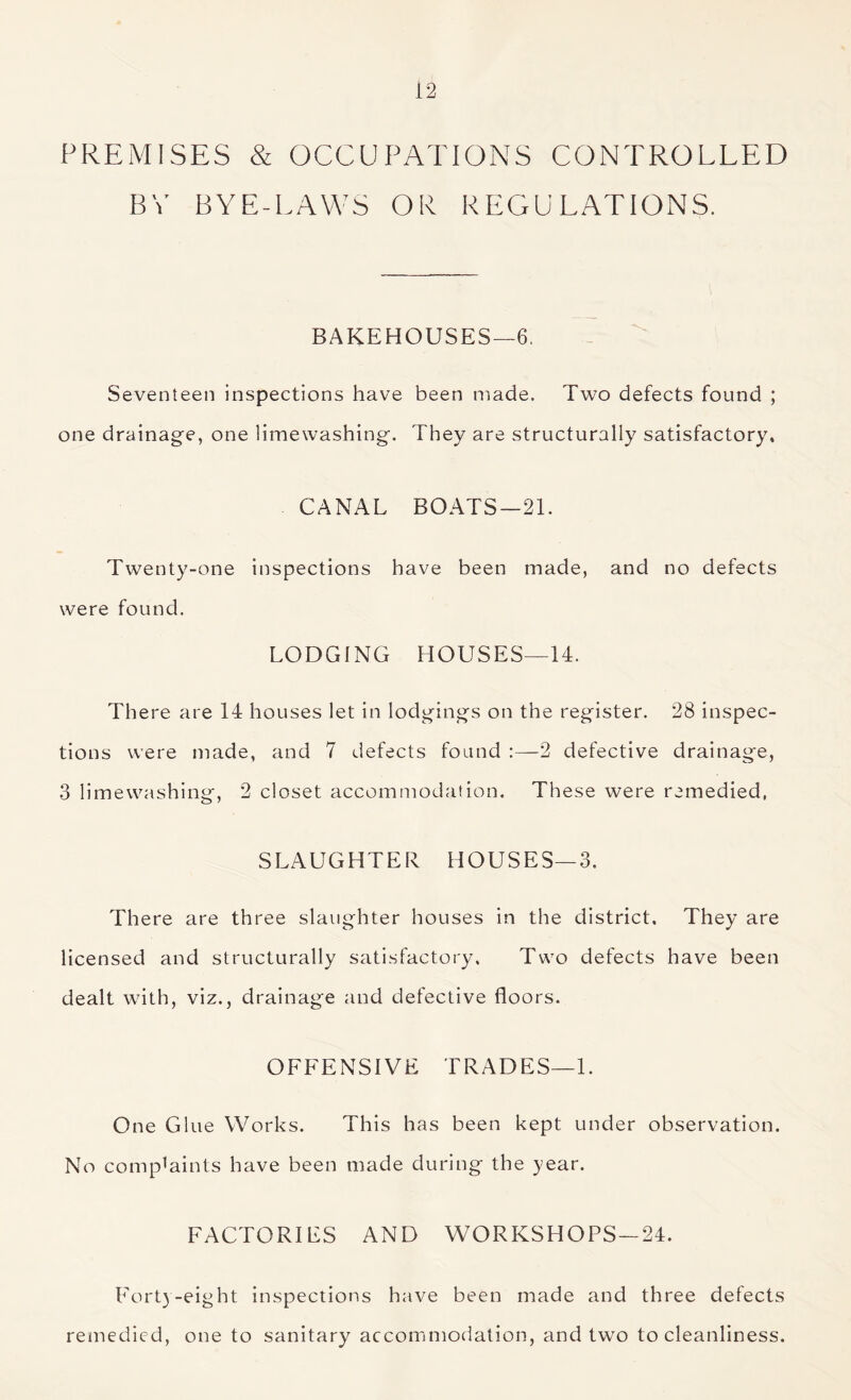 PREMISES & OCCUPATIONS CONTROLLED BY BYE-LAWS OR REGULATIONS. BAKEHOUSES—6. Seventeen inspections have been made. Two defects found ; one drainage, one limewashing. They are structurally satisfactory. CANAL BOATS—21. Twenty-one inspections have been made, and no defects were found. LODGING HOUSES—14. There are 14 houses let in lodgings on the register. 28 inspec¬ tions were made, and 7 defects found :—2 defective drainage, 3 limewashing, 2 closet accommodation. These were remedied, SLAUGHTER HOUSES—3. There are three slaughter houses in the district. They are licensed and structurally satisfactory. Two defects have been dealt with, viz., drainage and defective floors. OFFENSIVE TRADES—1. One Glue Works. This has been kept under observation. No complaints have been made during the year. FACTORIES AND WORKSHOPS—24. Fort)-eight inspections have been made and three defects remedied, one to sanitary accommodation, and two to cleanliness.