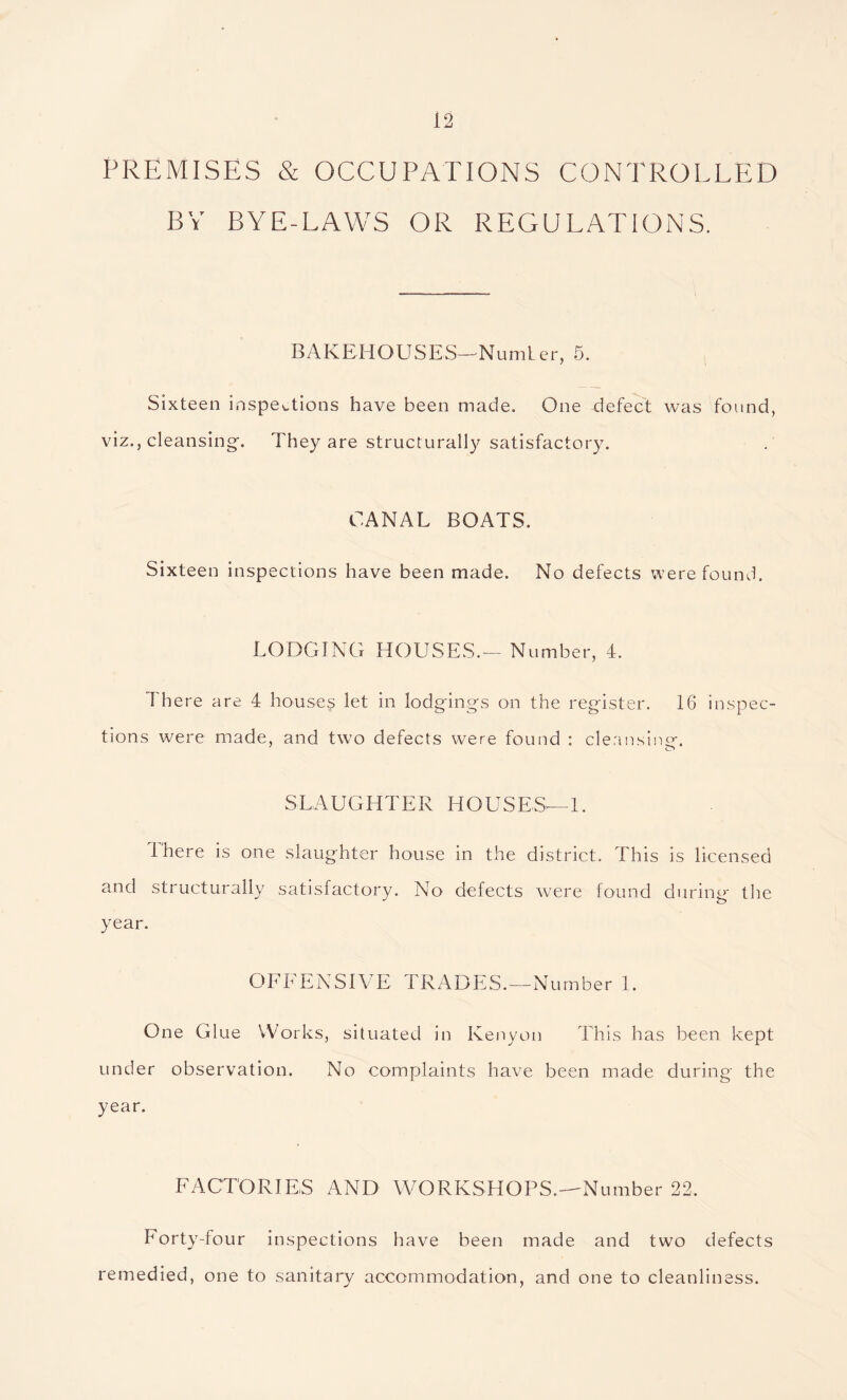 PREMISES & OCCUPATIONS CONTROLLED BY BYE-LAWS OR REGULATIONS. BAKEHOUSES—Number, 5. Sixteen inspections have been made. One defect was found, viz., cleansing'. They are structurally satisfactory. CANAL BOATS. Sixteen inspections have been made. No defects were found. LODGING HOUSES.- Number, 4. There are 4 houses let in lodging's on the register. 16 inspec¬ tions were made, and two defects were found : cleansing-. SLAUGHTER HOUSES—1. 1 here is one slaughter house in the district. This is licensed and structurally satisfactory. No defects were found during the year. OFFENSIVE TRADES.—Number 1. One Glue Works, situated in Kenyon This has been kept under observation. No complaints have been made during the year. FACTORIES AND WORKSHOPS.—Number 22. Forty-four inspections have been made and two defects remedied, one to sanitary accommodation, and one to cleanliness.