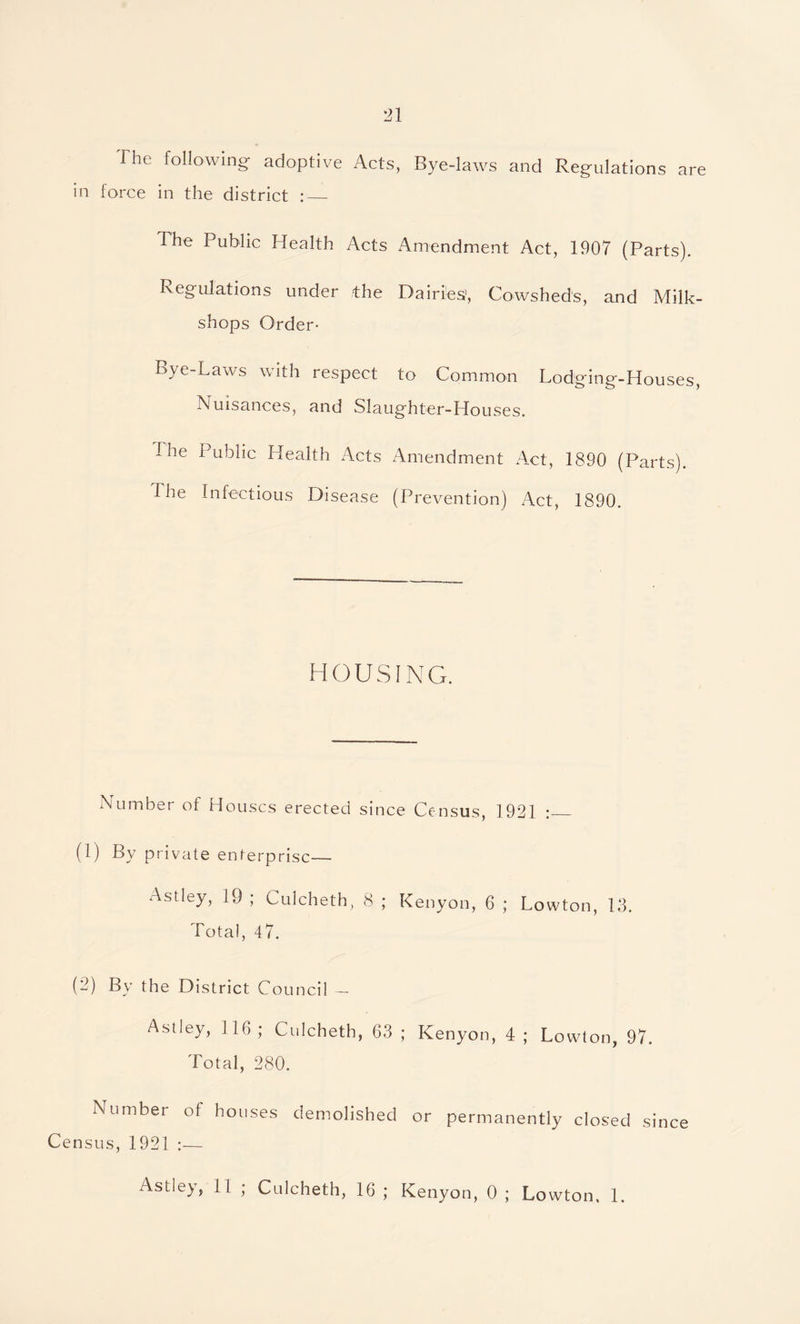 The following adoptive Acts, Bye-laws and Regulations are in force in the district : — The Public Health Acts Amendment Act, 1907 (Parts). Regulations under the Dairies', Cowsheds, and Milk- shops Order- Bye-Laws with respect to Common Lodging-Houses, Nuisances, and Slaughter-Houses. I he Public Health Acts Amendment Act, 1890 (Parts). I he Infectious Disease (Prevention) Act, 1890. HOUSING. Lumber of Houses erected since Census, 1921 (1) By private enterprise— Astley, 19 ; Culcheth, 8 ; Kenyon, 6 ; Lowton, 13. Total, 47. (2) By the District Council — Astley, 116; Culcheth, 63 ; Kenyon, 4 ; Lowton, 97. Total, 280. Number of houses demolished or permanently closed since Census, 1921 :— Astley, 11 ; Culcheth, 16 ; Kenyon, 0 ; Lowton. 1.