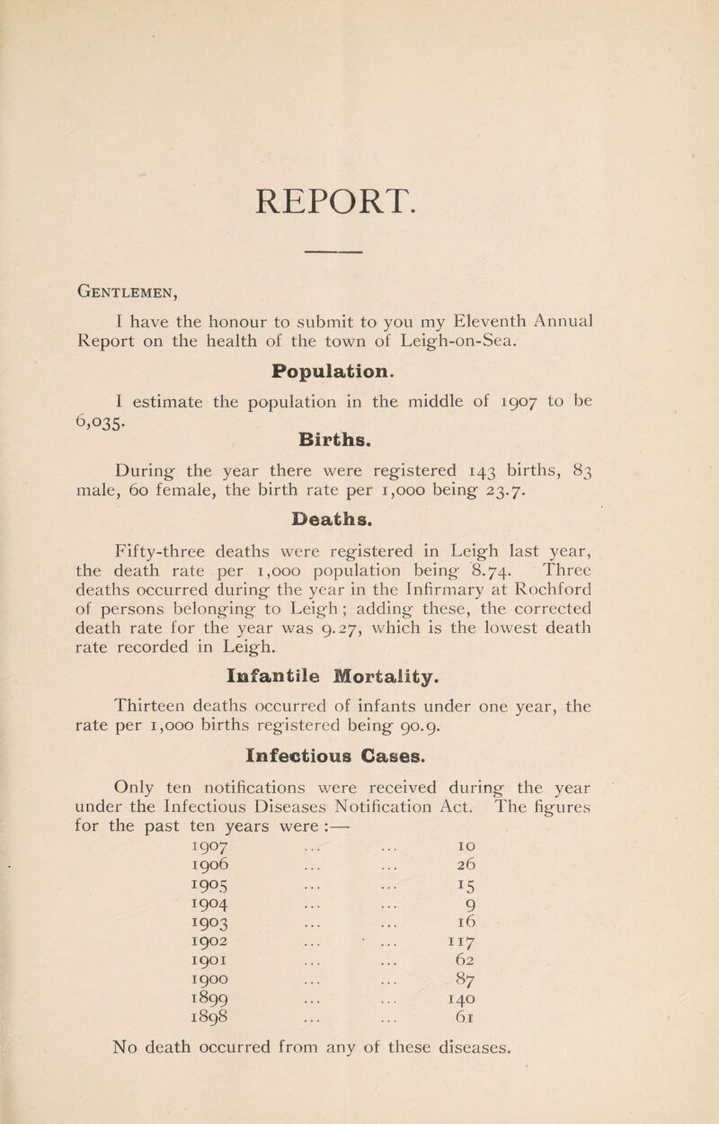 REPORT. Gentlemen, I have the honour to submit to you my Eleventh Annual Report on the health of the town of Leigh-on-Sea. Population. I estimate the population in the middle of 1907 to be 6,035. Births. During- the year there were registered 143 births, 83 male, 60 female, the birth rate per 1,000 being 23.7. Deaths. Fifty-three deaths were registered in Leigh last year, the death rate per 1,000 population being 8.74. Three deaths occurred during the year in the Infirmary at Rochford of persons belonging to Leigh ; adding these, the corrected death rate for the year was 9.27, which is the lowest death rate recorded in Leigh. Infantile Mortality. Thirteen deaths occurred of infants under one year, the rate per 1,000 births registered being 90.9. Infectious Cases. Only ten notifications were received during the year under the Infectious Diseases Notification Act. The figures for the past ten years were :—- 1907 ... ... 10 1906 I9°5 1904 I9°3 1902 1901 1900 1899 1898 26 *5 9 16 n7 62 87 140 6.1 No death occurred from any of these diseases.