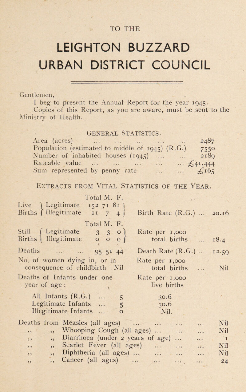 TO THE LEIGHTON BUZZARD URBAN DISTRICT COUNCIL Gentlemen, I beg to present the Annual Report for the year 1945. Copies of this Report, as you are aware, must be sent to the Ministry of Health. General Statistics. Area (acres) ... ... ... ... ... 2487 Population (estimated to middle of 1945) (R.G.) 755° Number of inhabited houses (1945) ... ... 2189 Rateable value ... ... ... ... ... ^41,444 Sum represented by penny rate ... ... ;£i65 Extracts from Vital Statistics of the Year. Total M. F. Live 1 Legitimate 152 71 81 ) Births | | Illegitimate 11 7 4 j Birth Rate (R.G.) ... 20.16 Total M. F. Still 1 Legitimate 3 30 1 Rate per 1,000 Births j 1 Illegitimate 0 0 0 j 1 total births I8.4 Deaths . 95 51 44 Death Rate (R.G.) ... I2*59 No. of women dying in, or in Rate per 1,000 consequence of childbirth Nil total births Nil Deaths of Infants under one Rate per 1,000 year of age : live births All Infants (R.G.) ... 5 30.6 • Legitimate Infants ... 5 30.6 Illegitimate Infants ... 0 Nil. Deaths from Measles (all ages) ••• ••• Nil y) ,, Whooping Cough (all ages) ... Nil y y ,, Diarrhoea (under 2 years of age) ... 1 y > ,, Scarlet Fever (all ages) Nil y y ,, Diphtheria (all ages) ... Nil ,, Cancer (all ages)