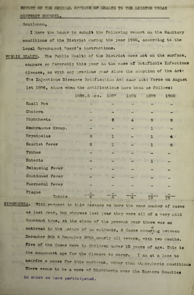 REPORT OP THE MEDICAL OFFICER OP HEALTH TO THE LEISTON URBAN DISTRICT COUNCIL* Gentlemen, I have the honor to submit the following report on the Sanitary conditions of the District during the year 1900-, according to the Local Government Hoard’s instructions* PUBLIC HEALTH. The Public Health of tile District does not on the surface, compare so favorably this year in the case of notifiable Infectious disease, as with any previous year since the adoption of the Act* The Injections Diseases Notification Act came into force on August 1st 1896, since when the notifioations have beon as follows: 1896.5 nco. 1897 1898 1899 1900 Email Pox - - - - - Cholera - - - Diphtheria Membranous Croup. Erysipelas Scarlet Fever Typhus Enteric Relapsing Fever Continued Fever Puerperal Fever Plague Totals DIPHT’IERIA. T7ith respect to 4 5 4 13 io i this disease we have the same number of cases as last ^ear, but whereas last year they were all of a very mild innocent type* at the close of the present year there was an outbreak In the mture of an epidemic, 6 Cases occurring between December 8th * December Enh,nearly all severe, with two deaths. Five of the Cases were in Children under 10 years of age. This is the commonest age for the disease to occur. T am at a loss to ascribe a cause for this outbreak, other than atmospheric conditic There seems to be a wave of Diphtheria over the Eastern Counties in which we have participated.