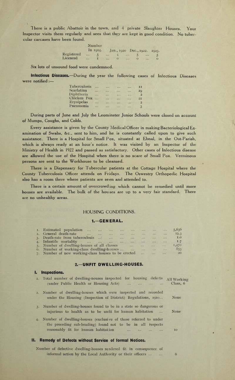 There is a public Abattoir in the town, and 4 private Slaughter Houses. Your Inspector visits them regularly and sees that they are kept in good condition. No tuber¬ cular carcases have been found. Number Iu 1914. Jan., 1920 Dec., 1922. 1923. Registered ... 5 ... 4 ... 5 ... 5 Licenced ... 1 ... o ... o ... o Six lots of unsound food were condemned. infectious Diseases.—During the year the following cases of Infectious Diseases were notified :— Tuberculosis. 11 Scarlatina ... ... ... ... 19 Diphtheria . 2 Chicken Pox. 21 Erysipelas . 2 Pneumonia . 3 During parts of June and July the Leominster Junior Schools were closed on account of Mumps, Coughs, and Colds. Every assistance is given by the County Medical Officer in making Bacteriological Ex¬ amination of Swabs, &c., sent to him, and he is constantly called upon to give such assistance. There is a Hospital for Small Pox, situated at Ebnal, in the Out-Parish, which is always ready at an hour’s notice. It was visited by an Inspector of the Ministry of Health in 1922 and passed as satisfactory. Other cases of Infectious disease are allowed the use of the Hospital when there is no scare of Small Pox. Verminous persons are sent to the Workhouse to be cleansed. There is a Dispensary for Tubercular patients at the Cottage Hospital where the County Tuberculosis Officer attends on Fridays. The Oswestry Orthopedic Hospital also has a room there where patients are seen and attended to. There is a certain amount of overcrowd ing which cannot be remedied until more houses are available. The bulk of the houses are up to a very fair standard. There are no unhealthy areas. HOUSING CONDITIONS. 1—GENERAL. 1. Estimated population ... ... ... ... ... ••• ••• 5>^3^ 2. General death-rate . . 13-3 3. Death-rate from tuberculosis. i-o 4. Infantile mortality ... ... ... . ••• i-7 5. Number of dwelling-houses of all classes ... ... ••• I>47° 6. Number of working-class dwelling-houses. 853 7. Number of new working-class houses to be erected . 20 2.—UNFIT DWELLING-HOUSES. I. Inspections. 1. Total number of dwelling-nouses inspected for housing defects All Working (under Public Health or Housing Acts) . Class, 6 2. Number of dwelling-houses which were inspected and recorded under the Housing (Inspection of District) Regulations, 1910... None 3. Number of dwelling-houses found to be in a state so dangerous or iujurious to health as to be unfit for human habitation ... None 4. Number of dwelling-houses (exclusive of those referred to under the preceding sub-heading) found not to be in all respects reasonably fit for human habitation . 10 II. Remedy of Defects without Service of formal Notices. Number of defective dwelling-houses rendered fit in consequence of informal action by the Local Authority or their officers. 6