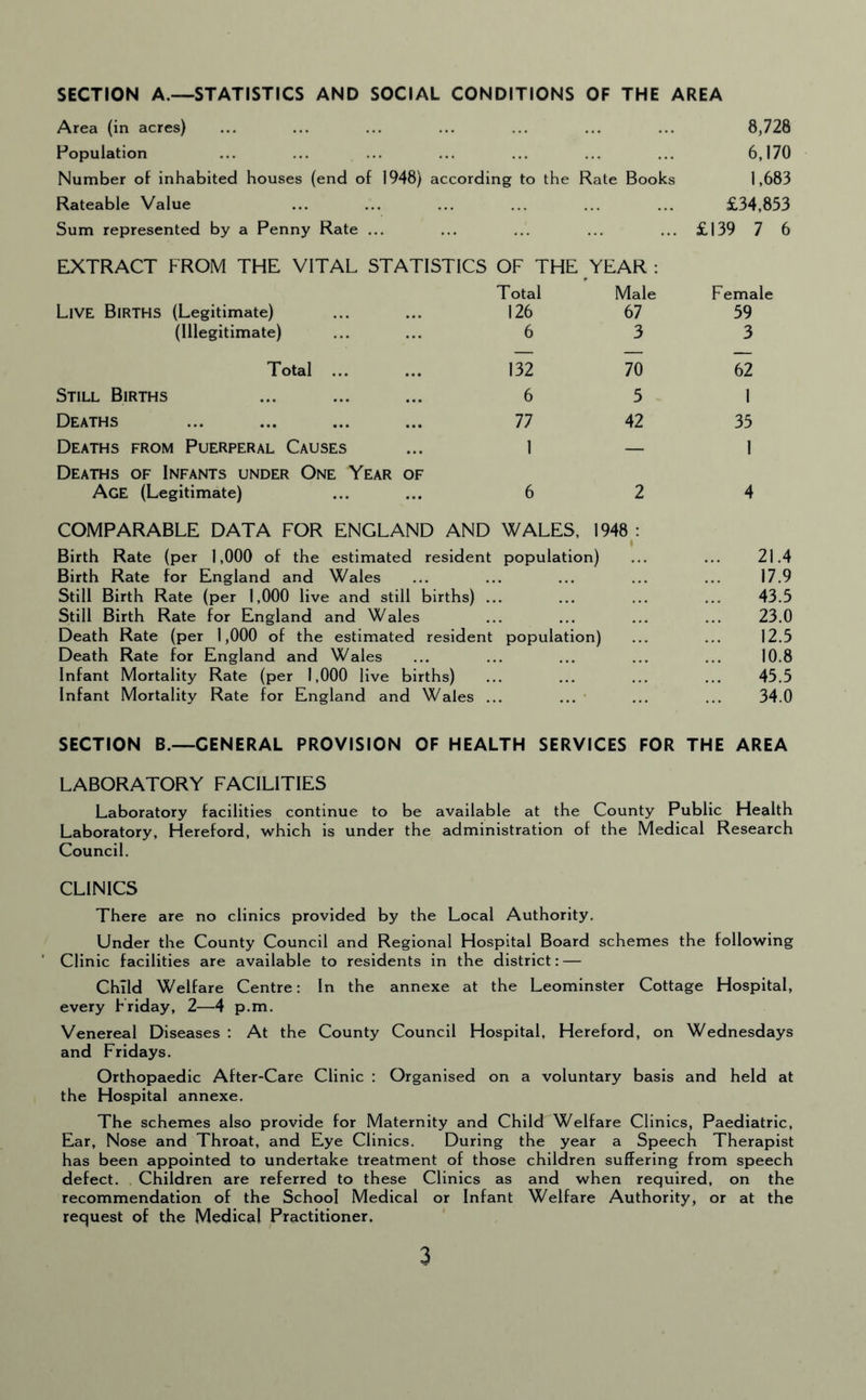 SECTION A.—STATISTICS AND SOCIAL CONDITIONS OF THE AREA Area (in acres) ... ... ... ... ... ... ... 8,728 Population ... ... ... ... ... ... ... 6,170 Number of inhabited houses (end of 1948) according to the Rate Books 1,683 Rateable Value . . £34,853 Sum represented by a Penny Rate ... ... ... ... ... £139 7 6 EXTRACT FROM THE VITAL STATISTICS OF THE YEAR : Total Male Female Live Births (Legitimate) 126 67 59 (Illegitimate) 6 3 3 Total ... 132 70 62 Still Births 6 5 1 Deaths 77 42 35 Deaths from Puerperal Causes 1 — 1 Deaths of Infants under One Year of Age (Legitimate) 6 2 4 COMPARABLE DATA FOR ENGLAND AND WALES, 1948 : I Birth Rate (per 1,000 of the estimated resident population) ... ... 21.4 Birth Rate for England and Wales ... ... ... ... ... 17.9 Still Birth Rate (per 1,000 live and still births) ... ... ... ... 43.5 Still Birth Rate for England and Wales ... ... ... ... 23.0 Death Rate (per 1,000 of the estimated resident population) ... ... 12.5 Death Rate for England and Wales ... ... ... ... ... 10.8 Infant Mortality Rate (per 1,000 live births) ... ... ... ... 45.5 Infant Mortality Rate for England and Wales ... ... ... ... 34.0 SECTION B.—GENERAL PROVISION OF HEALTH SERVICES FOR THE AREA LABORATORY FACILITIES Laboratory facilities continue to be available at the County Public Health Laboratory, Hereford, which is under the administration of the Medical Research Council. CLINICS There are no clinics provided by the Local Authority. Under the County Council and Regional Hospital Board schemes the following Clinic facilities are available to residents in the district: — Child Welfare Centre: In the annexe at the Leominster Cottage Hospital, every Friday, 2—4 p.m. Venereal Diseases : At the County Council Hospital, Hereford, on Wednesdays and Fridays. Orthopaedic After-Care Clinic : Organised on a voluntary basis and held at the Hospital annexe. The schemes also provide for Maternity and Child Welfare Clinics, Paediatric, Ear, Nose and Throat, and Eye Clinics. During the year a Speech Therapist has been appointed to undertake treatment of those children suffering from speech defect. Children are referred to these Clinics as and when required, on the recommendation of the School Medical or Infant Welfare Authority, or at the request of the Medical Practitioner.